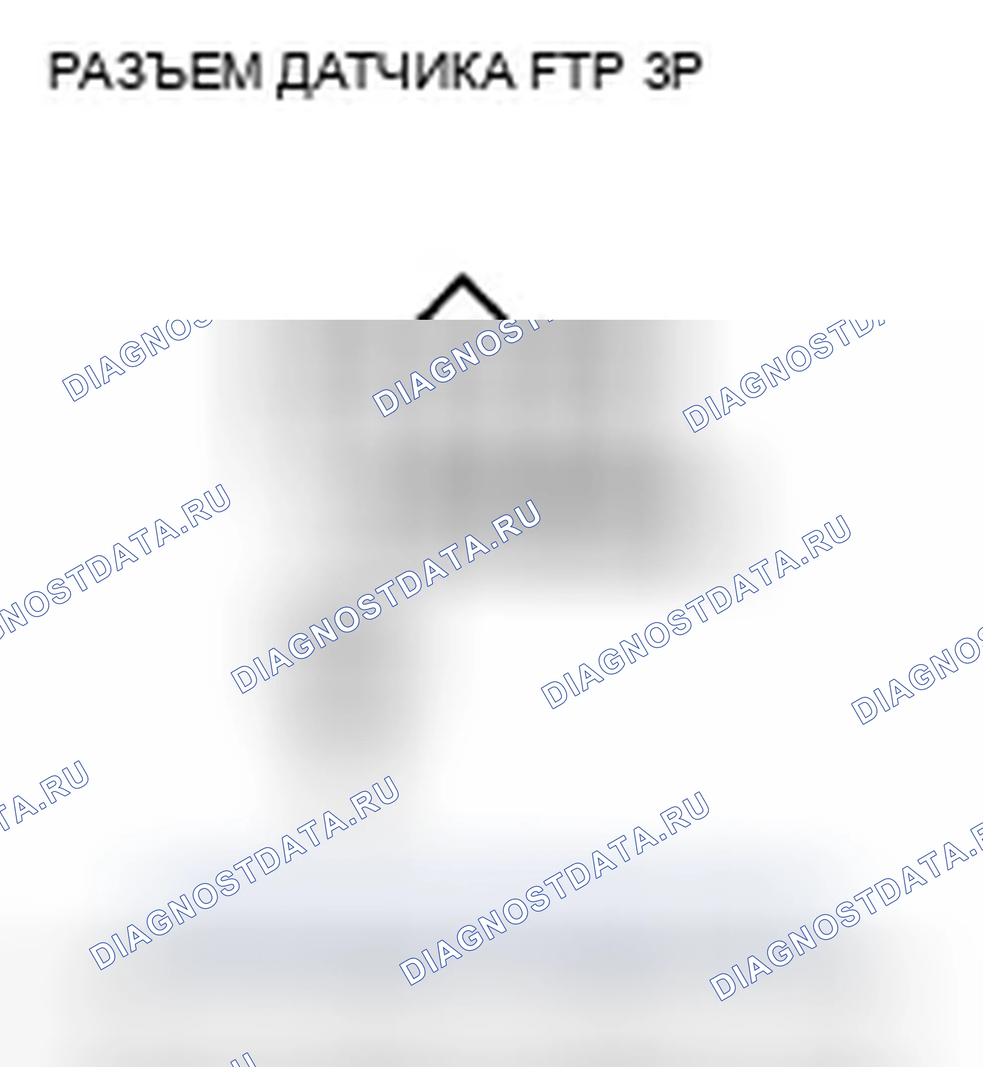 Рис. 34: P0452 расшифровка кода ошибки: низковольтная цепь датчика FTP. Honda CR-V III