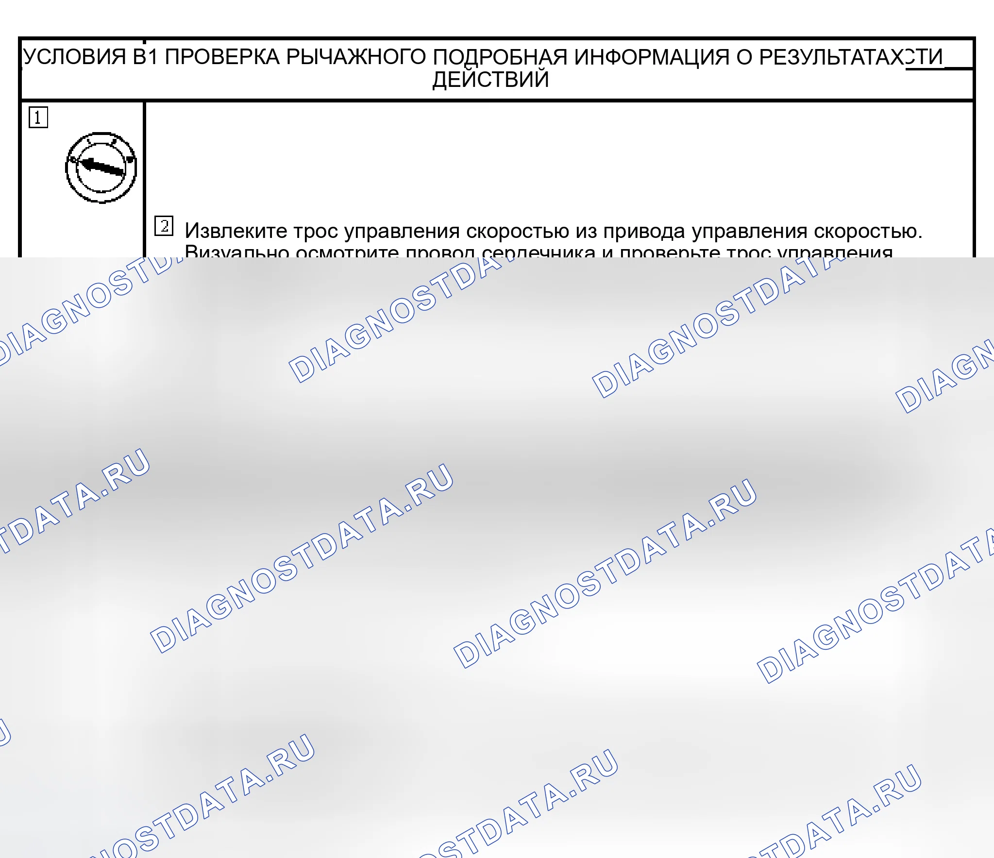 Рис. 11: диагностический тест B: УСТАНОВЛЕННАЯ СКОРОСТЬ КОЛЕБЛЕТСЯ. Ford Escape I