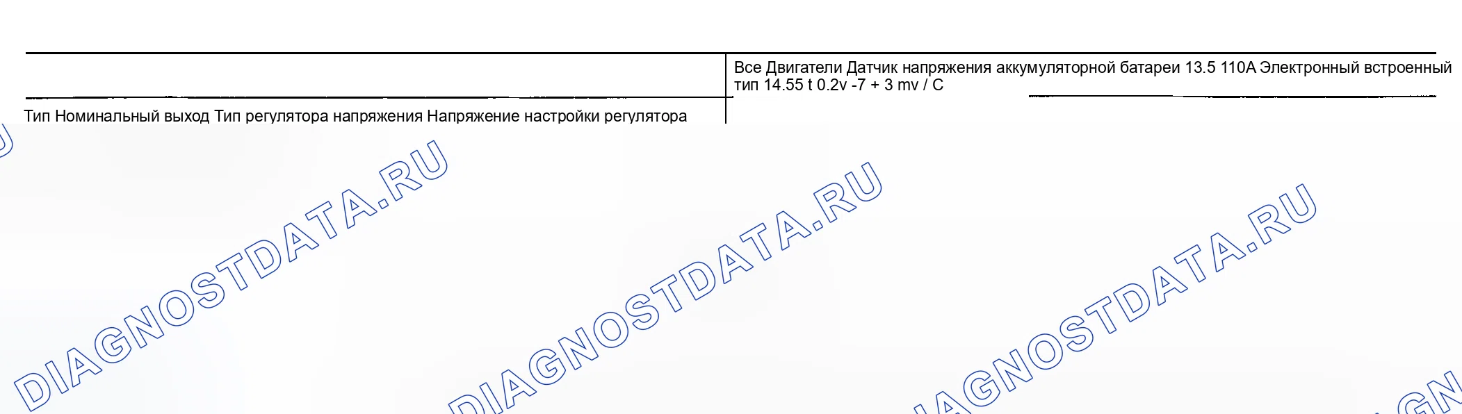 Рис. 2: ГЕНЕРАТОР. Kia Magentis I рестайлинг