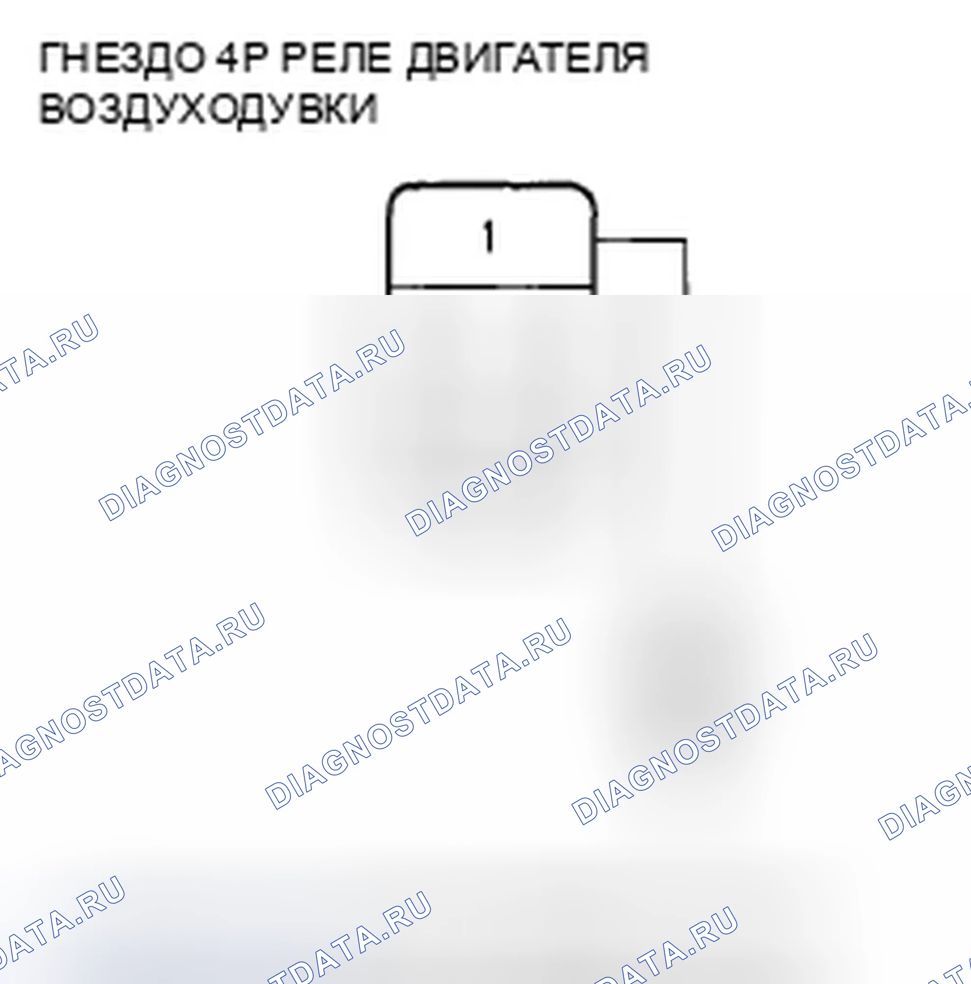 Рис. 7. Honda Fit GE
