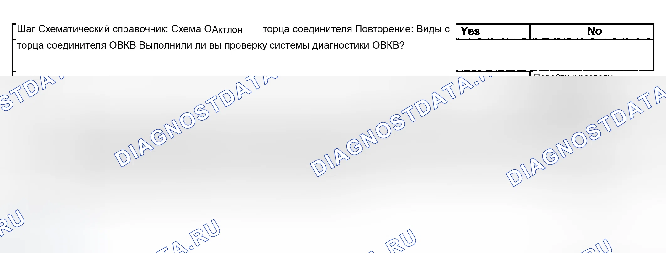 Рис. 86: B0248, B0263, B0268, B0408 или B0418. Chevrolet TrailBlazer I