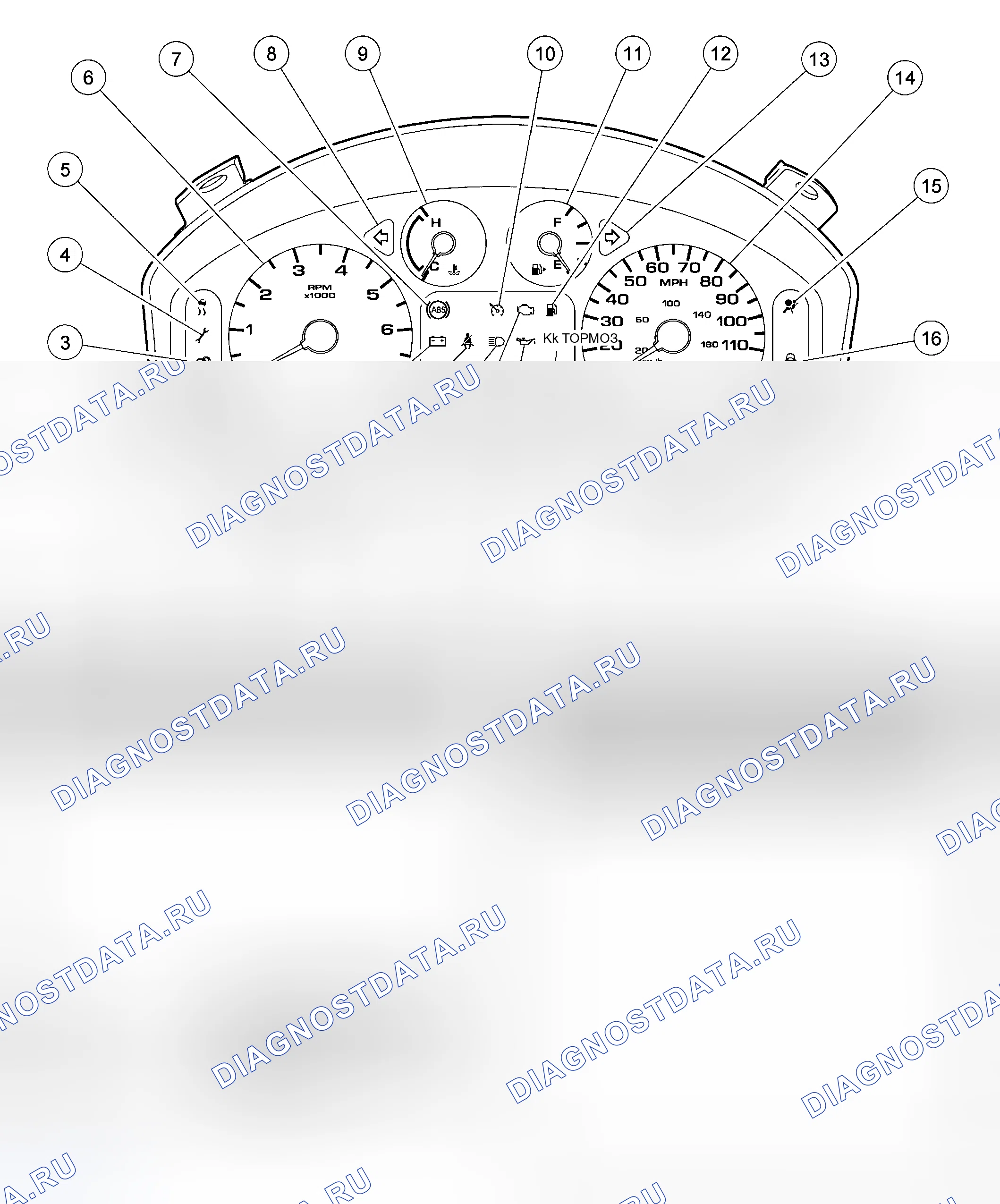 Рис. 1: Приборная панель. Hyundai Mistra II