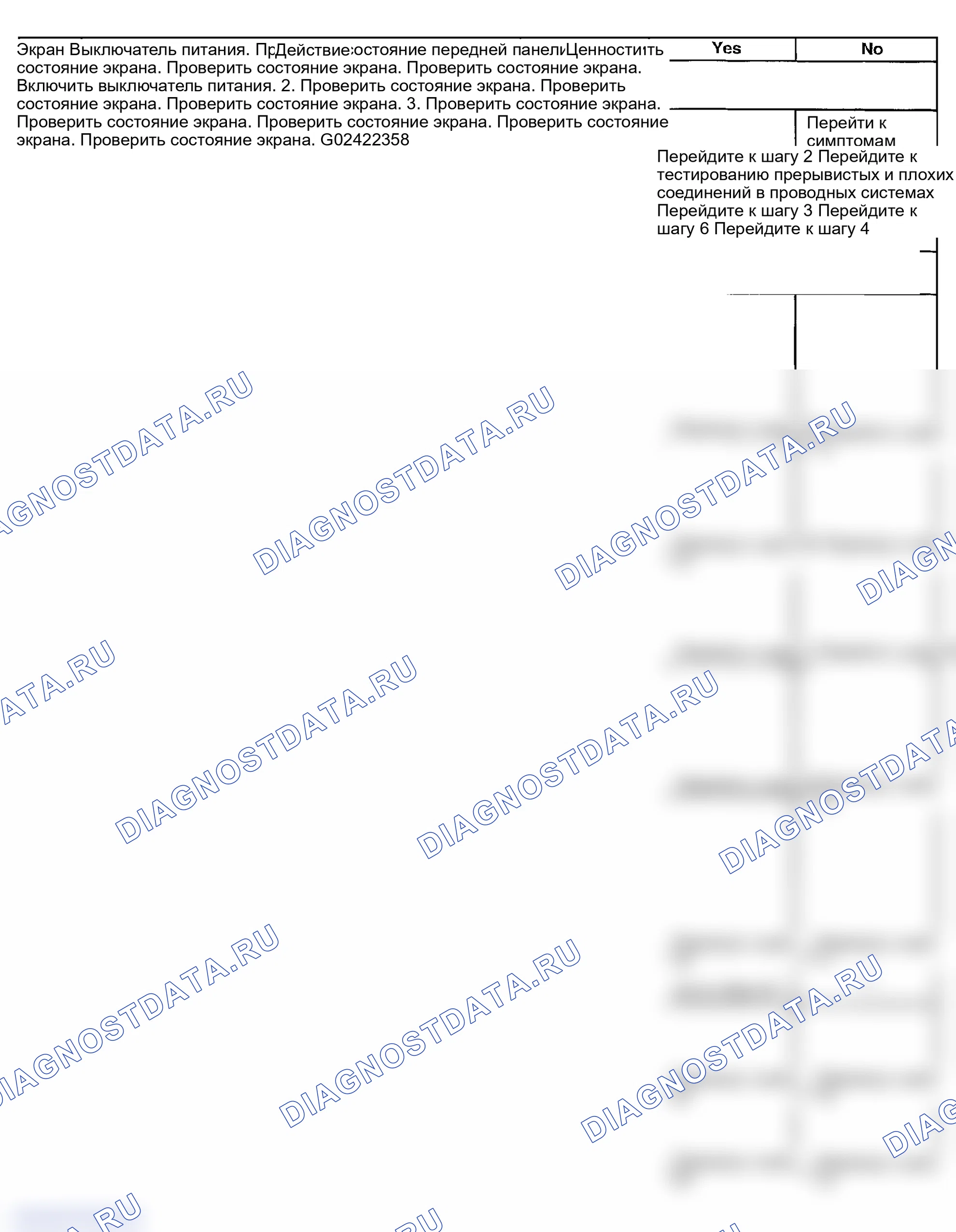 Рис. 6: Неработоспособные шайбы. GMC Savana Special G3500 