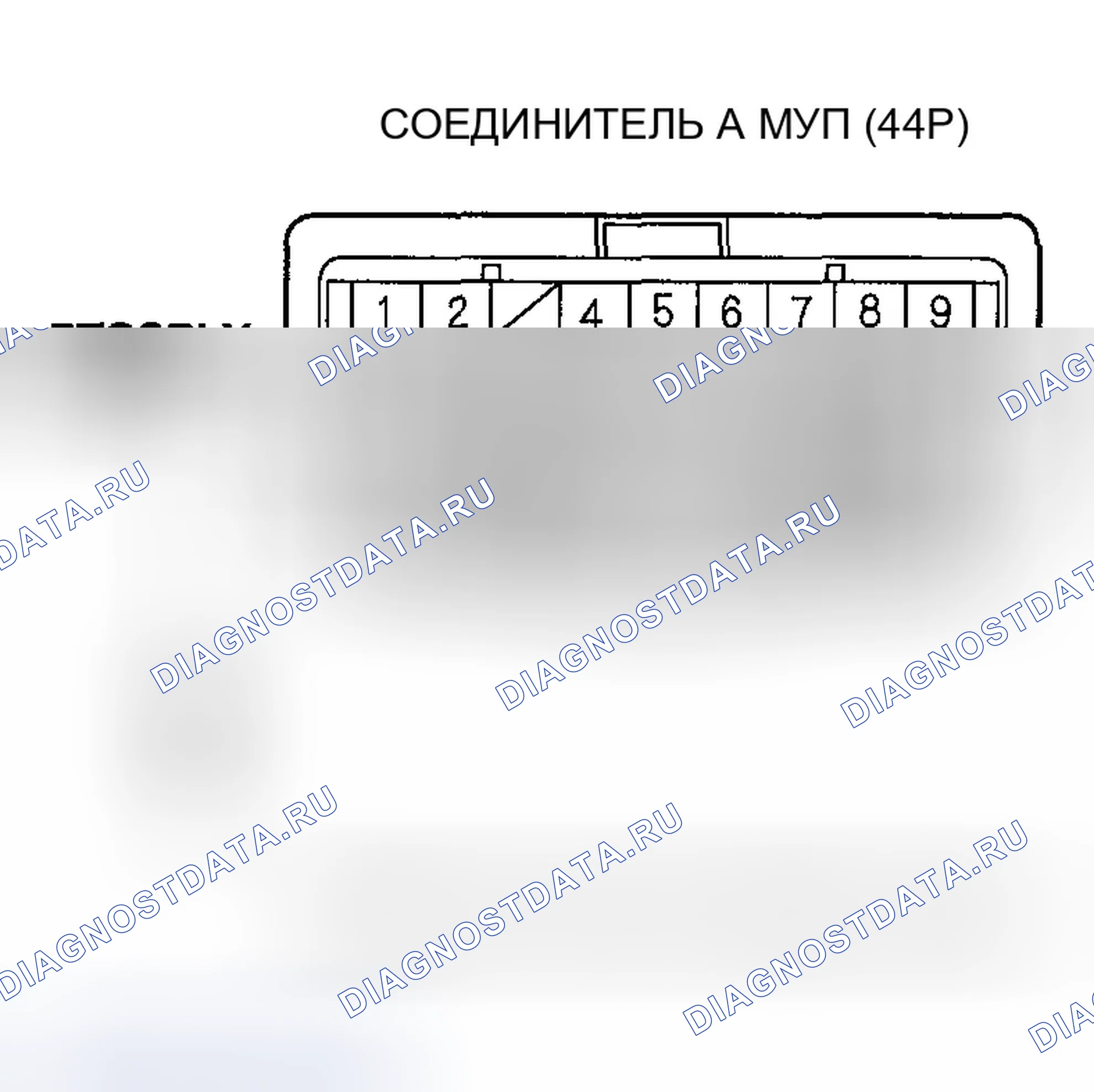 Рис. 24. Honda Ridgeline I