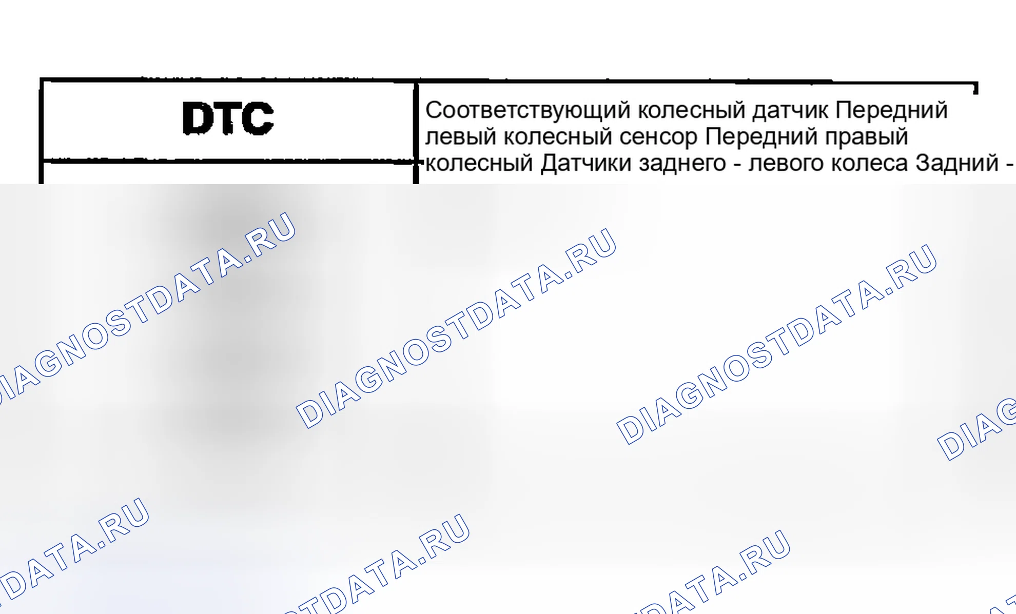 Рис. 102: ПРОЦЕДУРЫ КОНТРОЛЯ. Kia Spectra I рестайлинг 2