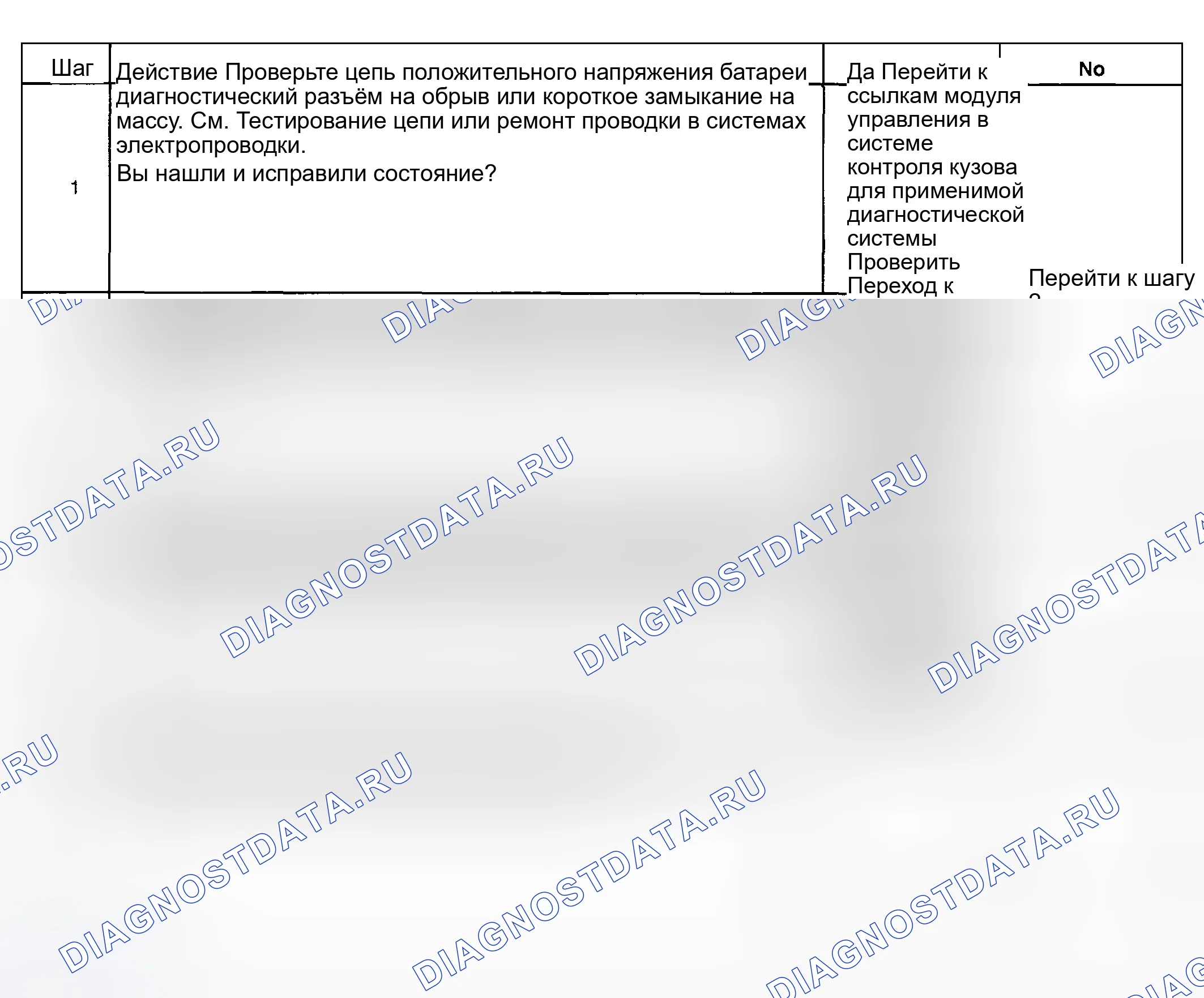 Рис. 11. Hyundai Venue I