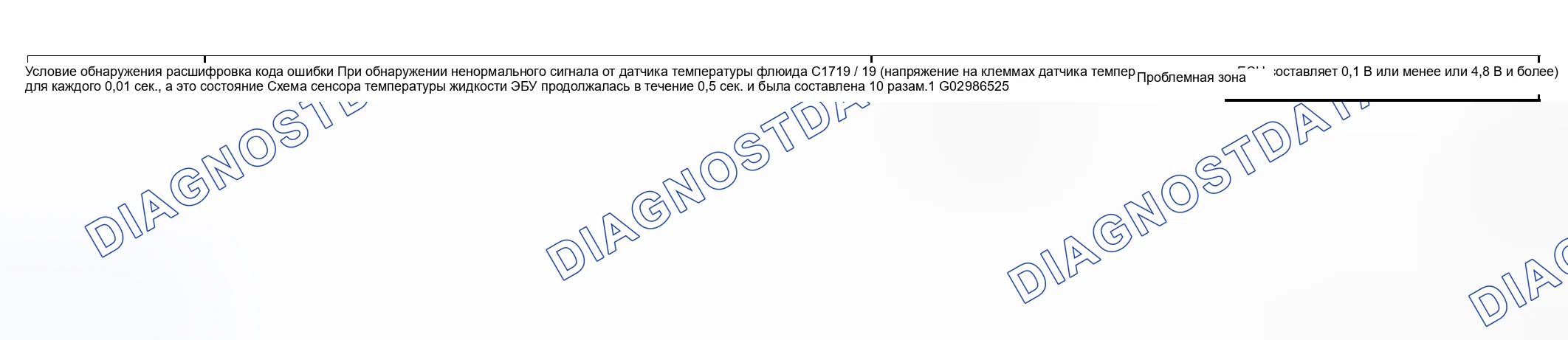Рис. 36: ОПИСАНИЕ СХЕМЫ. Lexus LX J100 рестайлинг