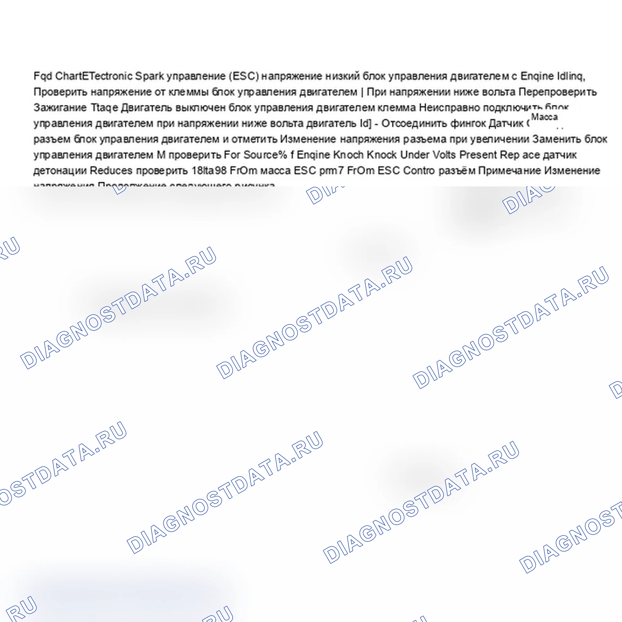 Рис. 147: Код 43 - Низкое напряжение электронного искрового контроля (ESC) для блок управления двигателем. Chevrolet Celebrity I