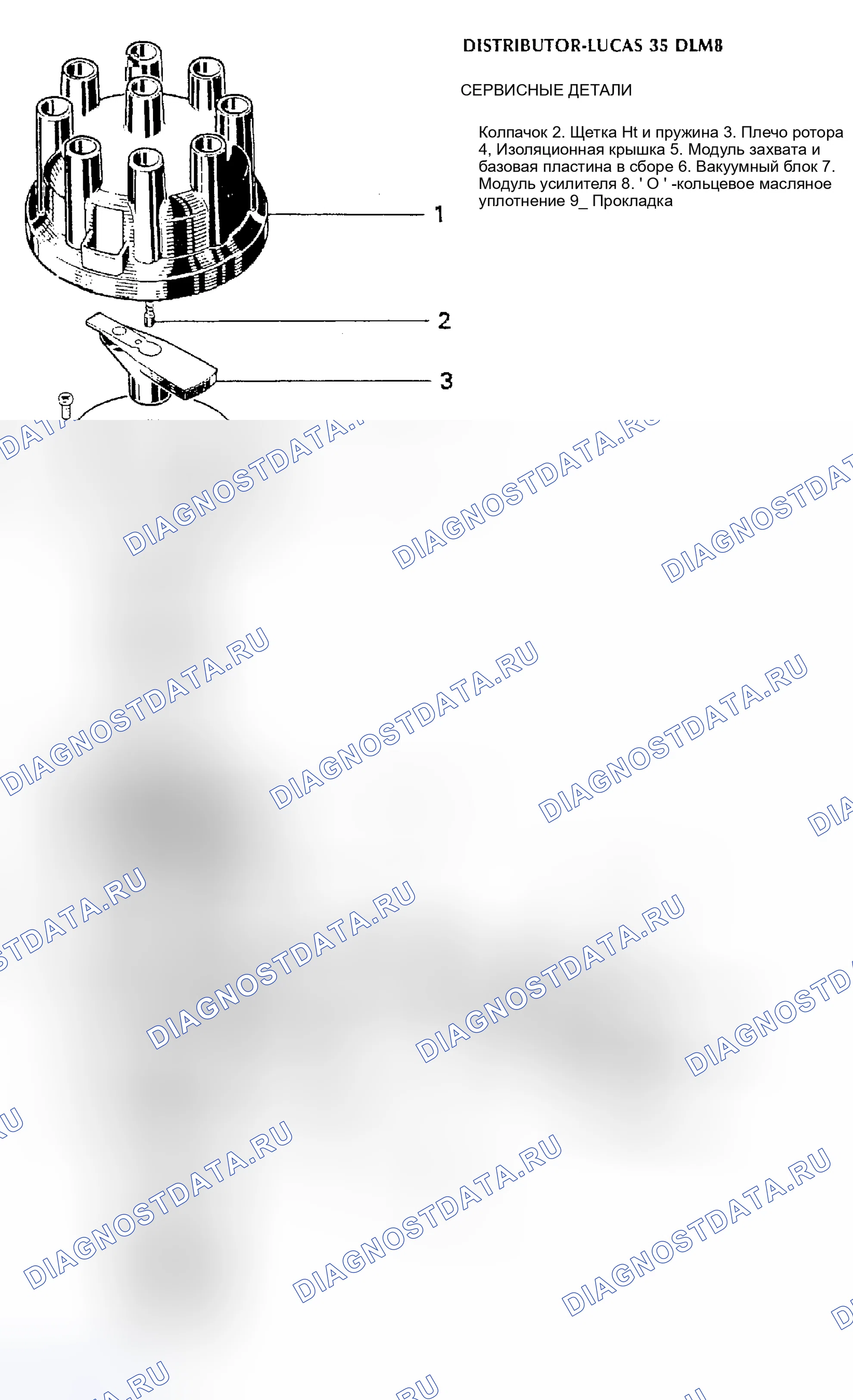Рис. 39. Land Rover Range Rover I