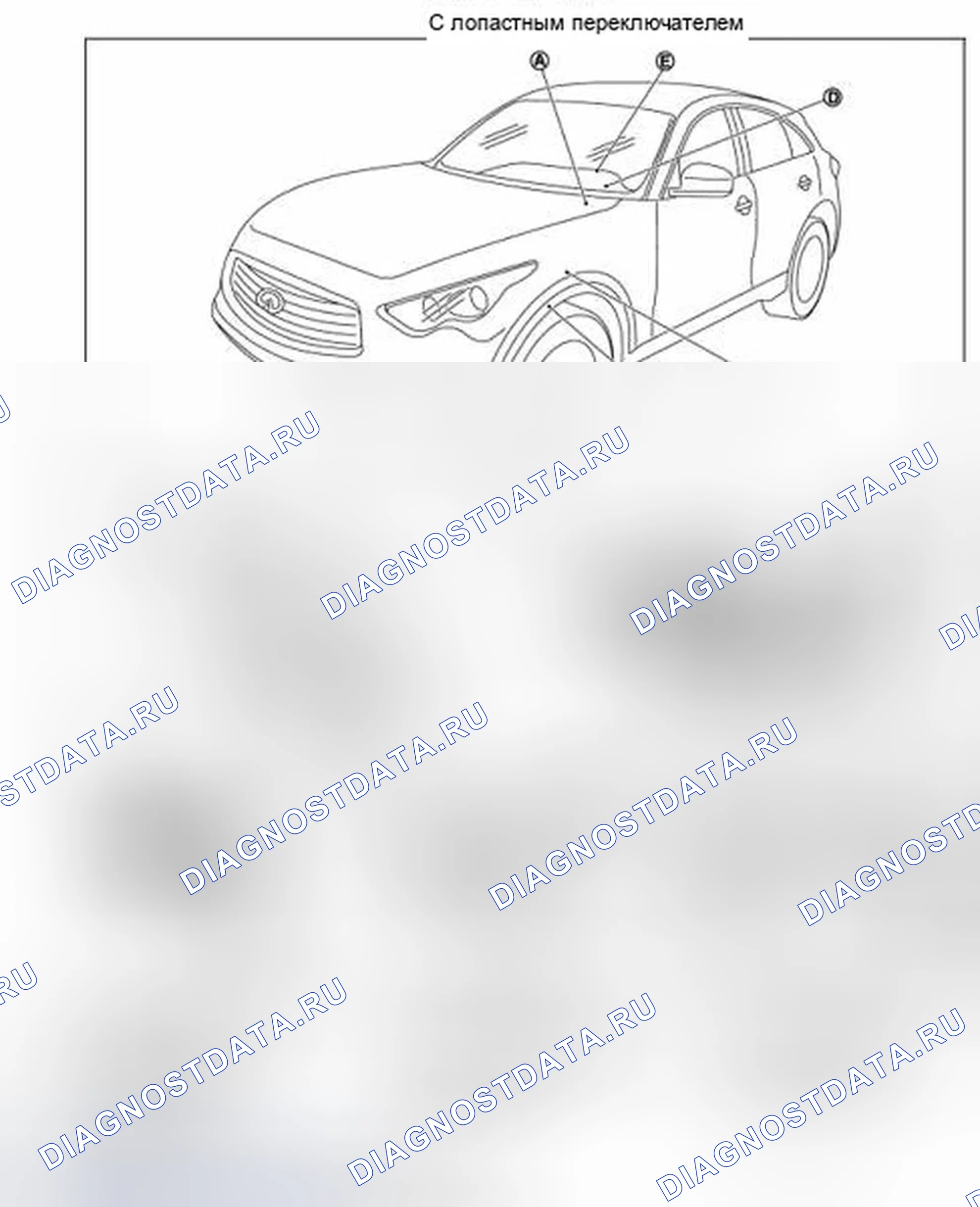 Рис. 13. Infiniti FX50 II