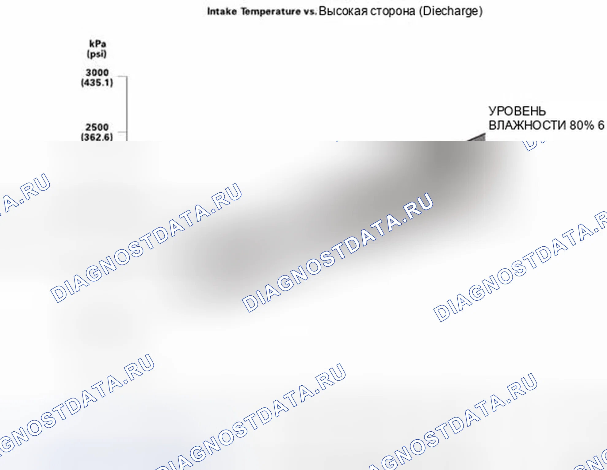 Рис. 869. Honda CR-V IV