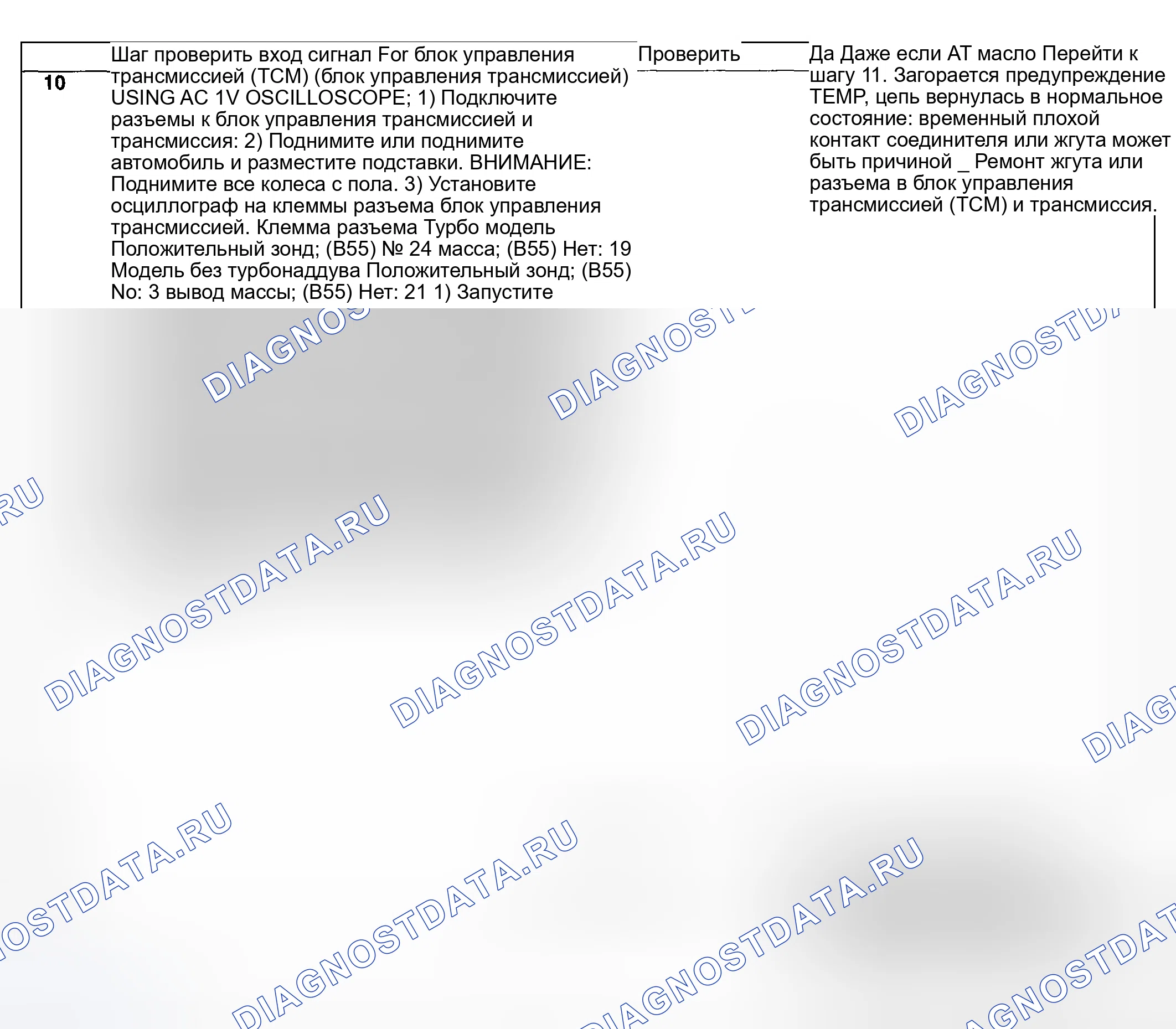 Рис. 671. Subaru Impreza WRX GD/GG рестайлинг