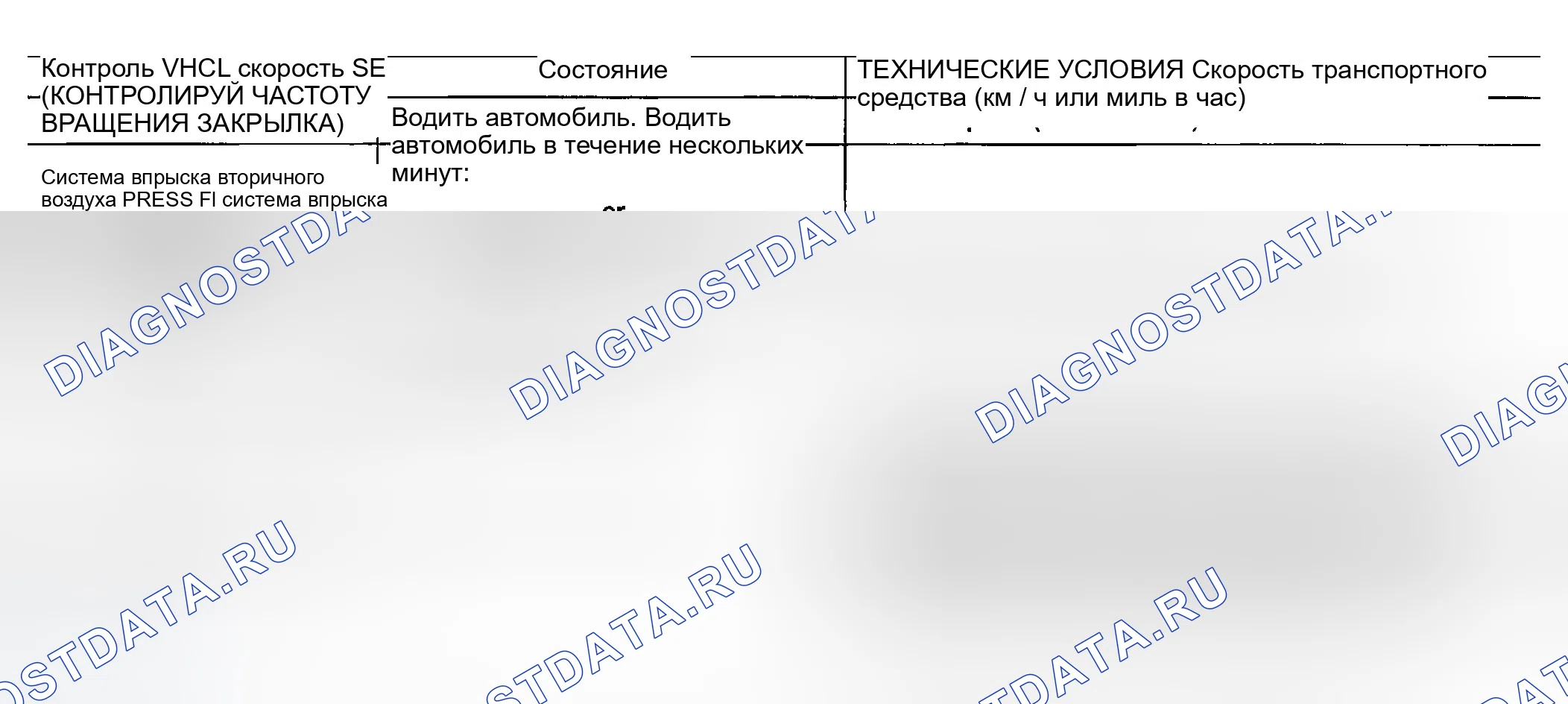 Рис. 39: Режим монитора данных. Infiniti FX45 I