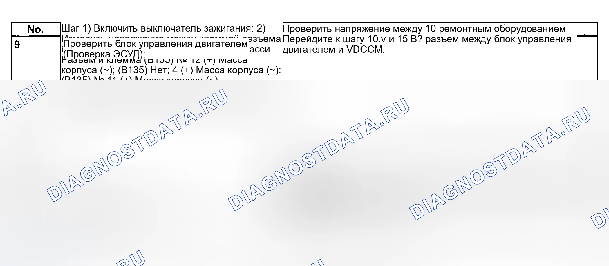 Рис. 149: Диагностическая карта - код неисправности 43 - с диагностическим разъемом (2 из 2). Subaru Legacy BE/BH/BT