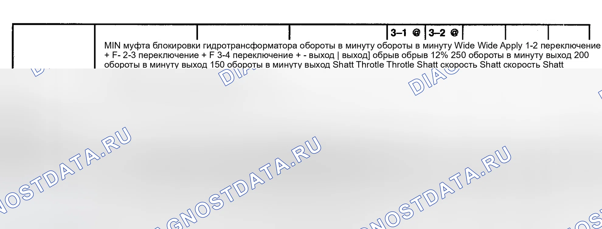 Рис. 59. GMC Safari II