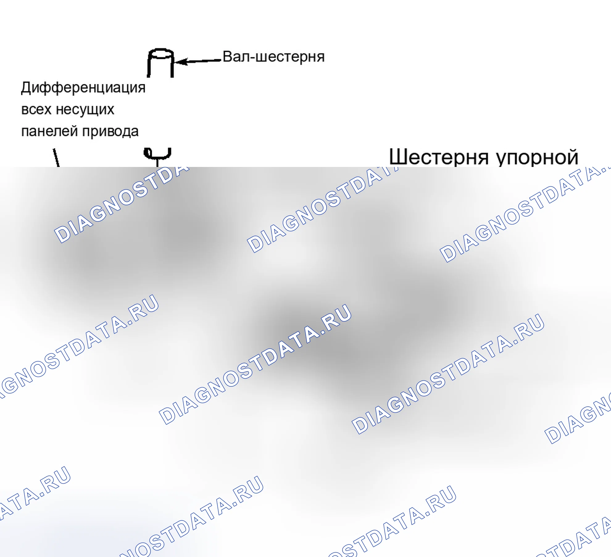 Рис. 63. Chevrolet Impala VIII