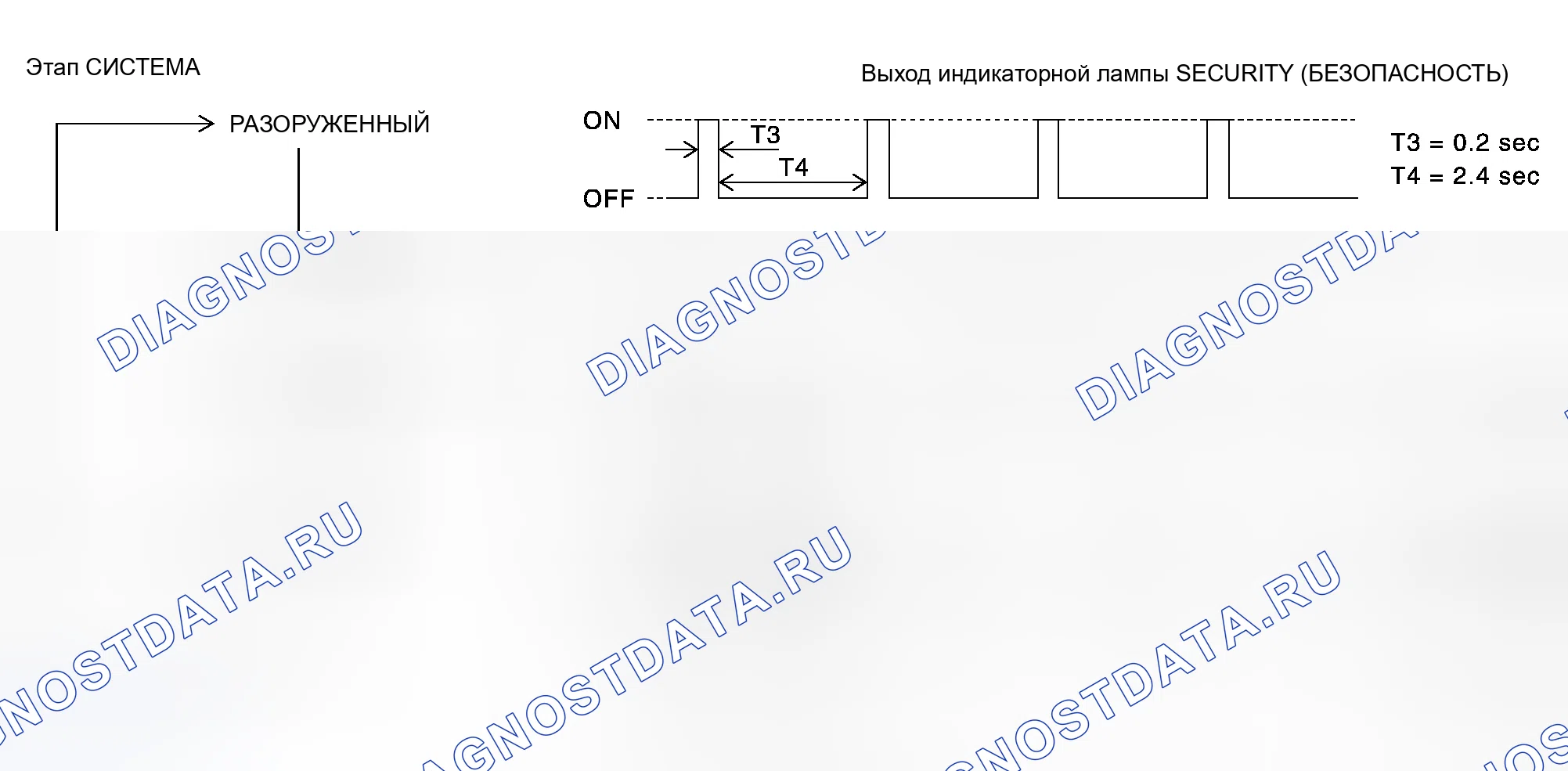 Рис. 521: Последовательность операций. Nissan Murano Z50