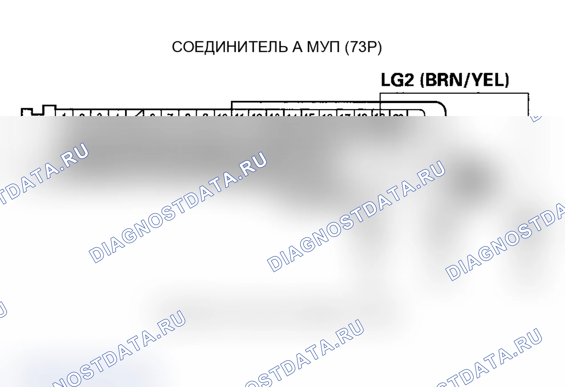 Рис. 124: P0722 расшифровка кода ошибки: неполадка в цепи датчика скорости выходного вала (промежуточного вала) (отсутствует входной сигнал). Acura MDX I