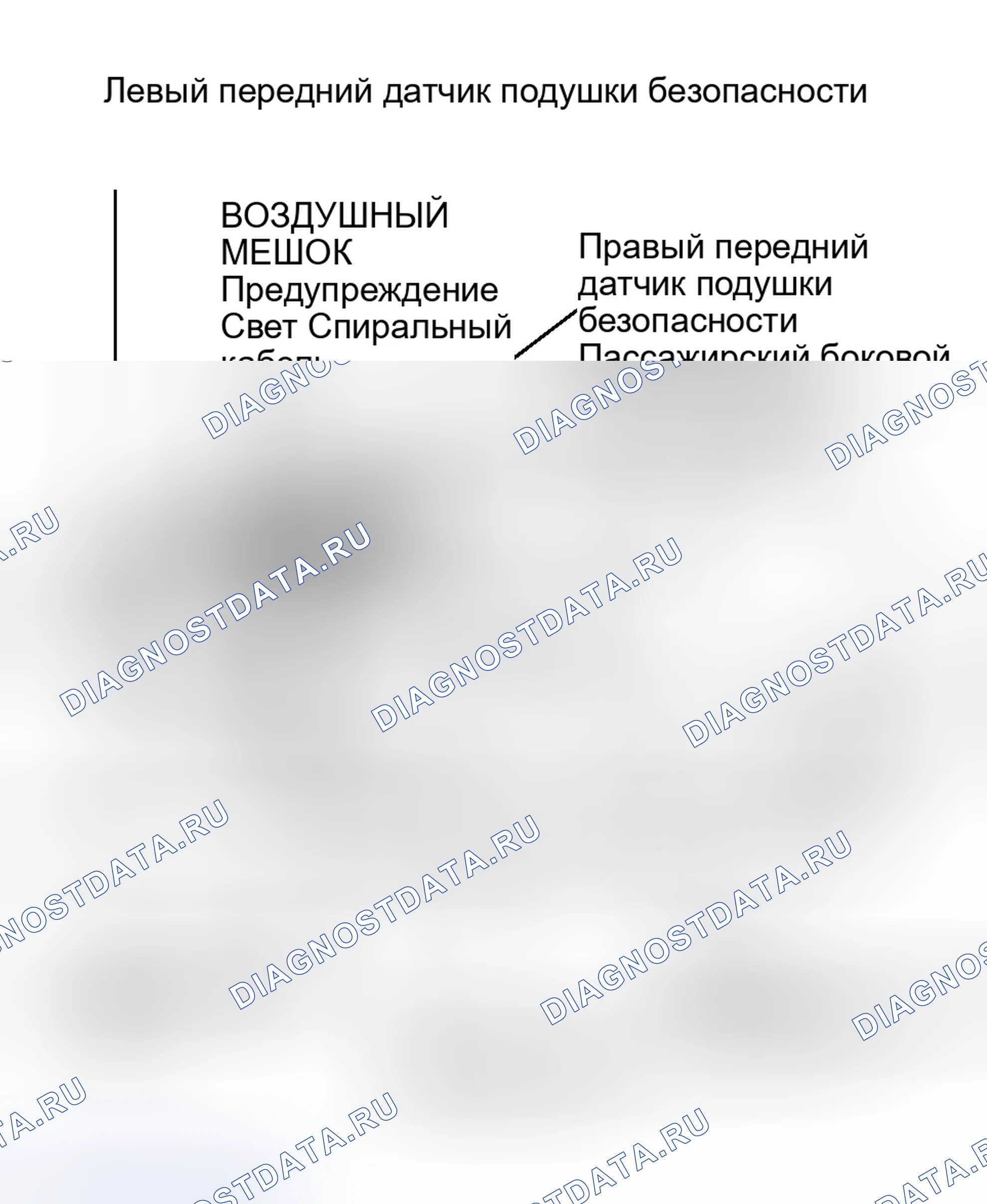 Рис. 2. Toyota 4Runner III