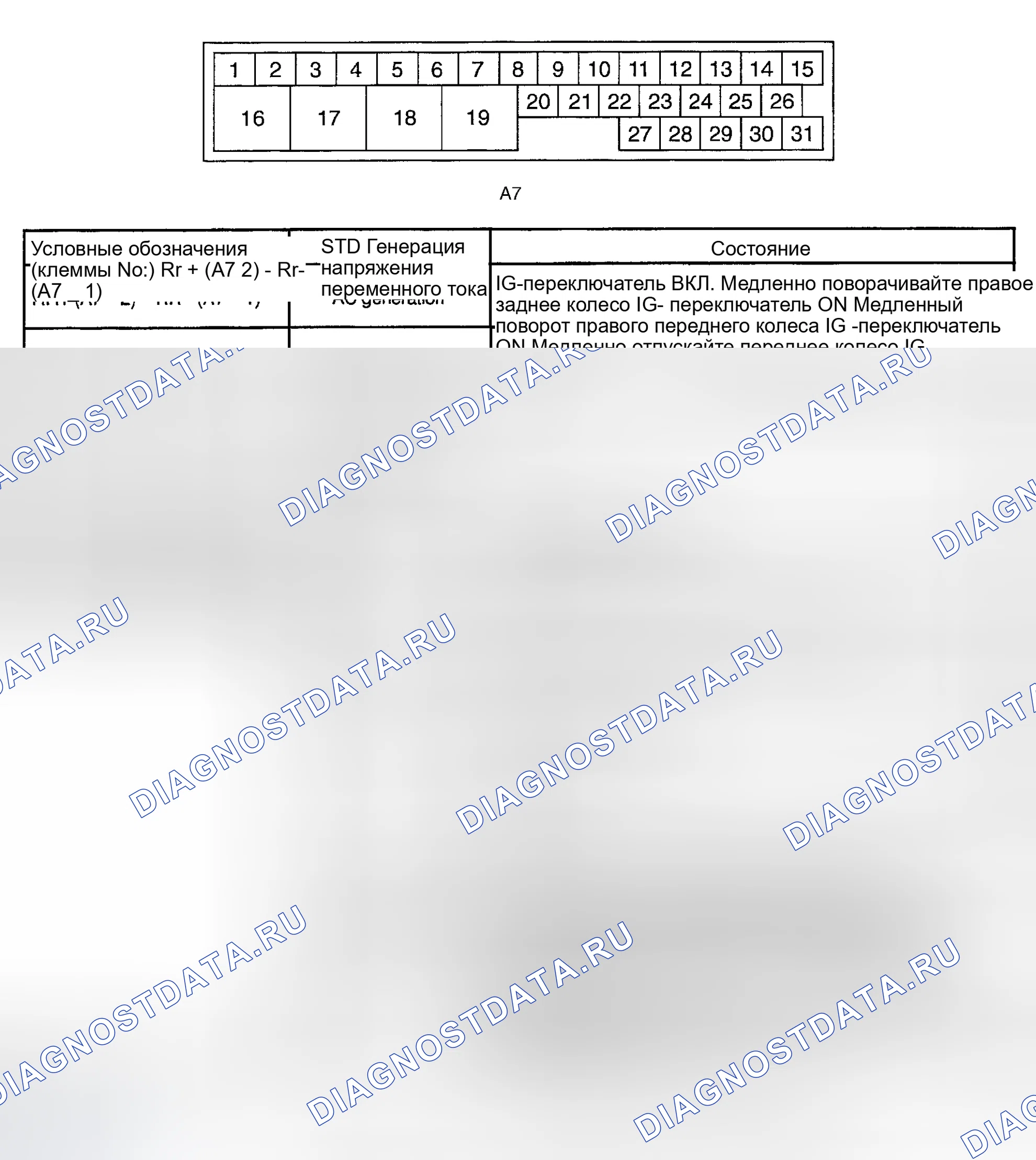 Рис. 8: НАПРЯЖЕНИЯ НА ВЫВОДАХ БЛОКА УПРАВЛЕНИЯ ABS. Toyota Avalon XX20