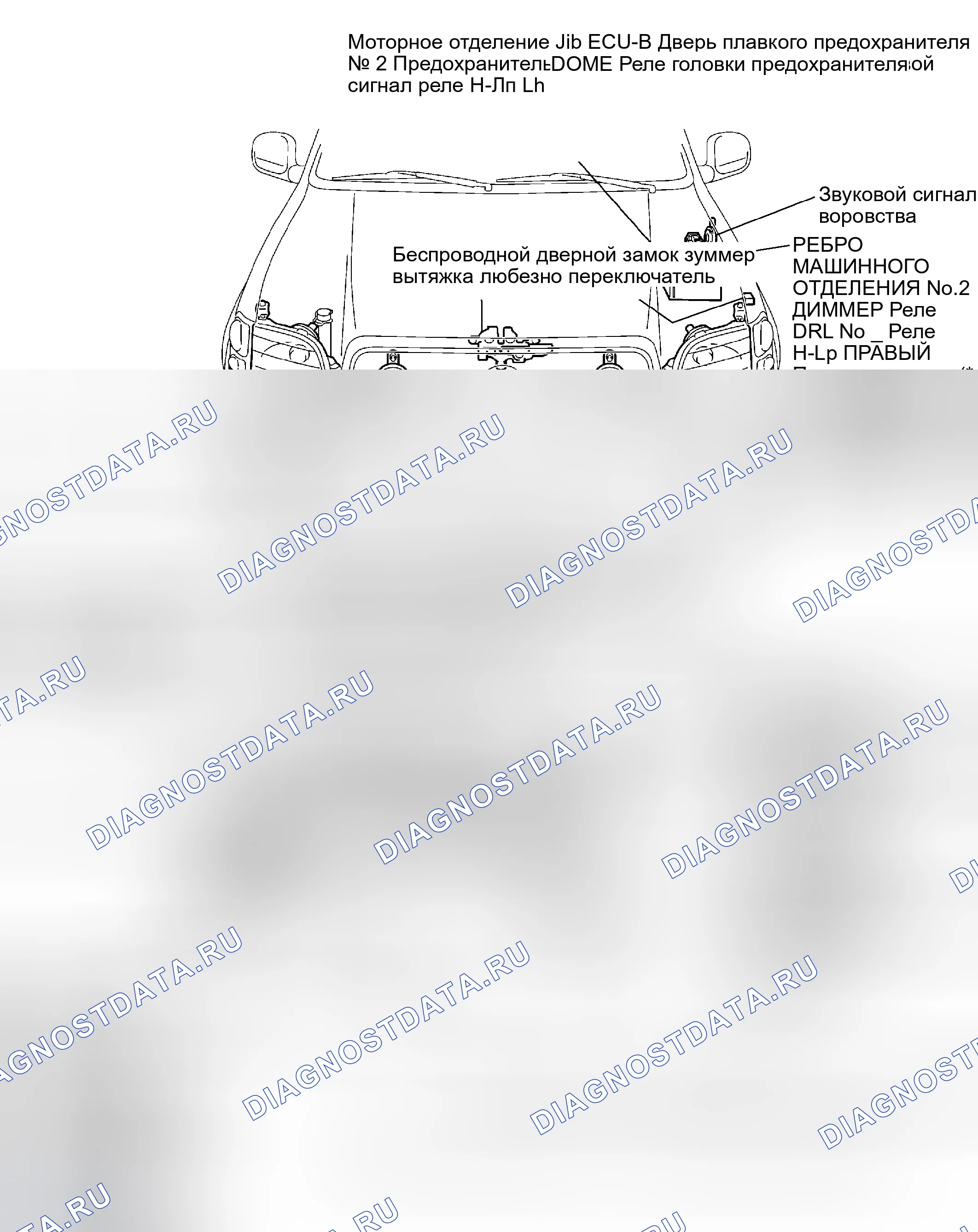Рис. 3: РАСПОЛОЖЕНИЕ ДЕТАЛЕЙ. Toyota Sequoia I рестайлинг