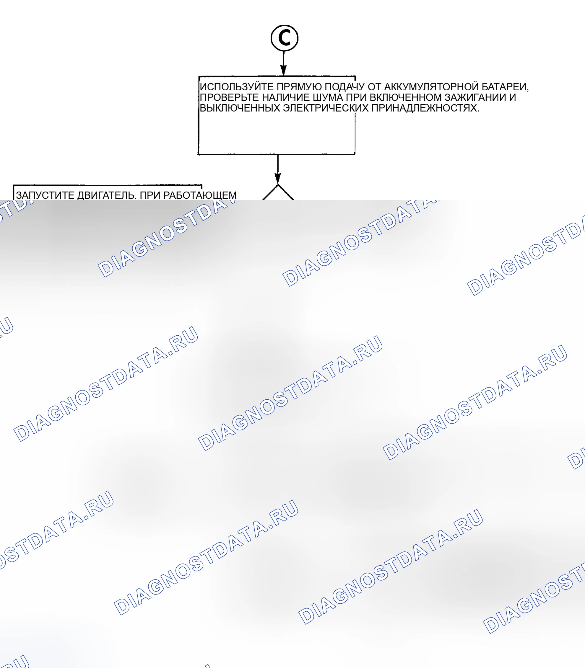 Рис. 43. Dodge Grand Caravan III