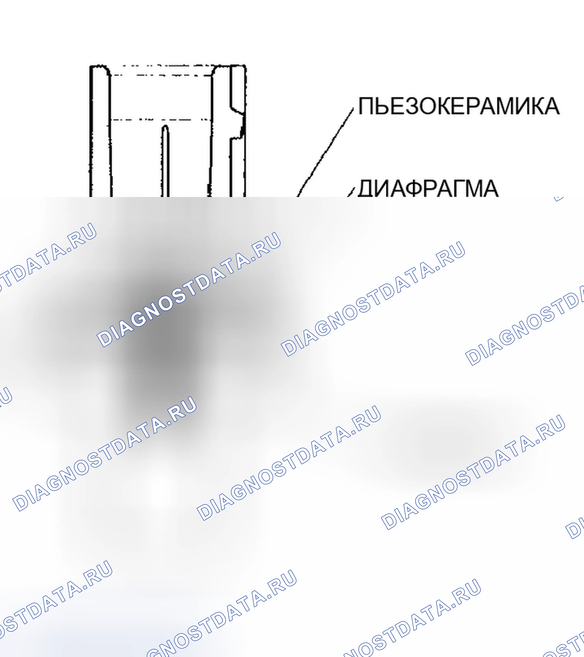 Рис. 66: Датчик детонации. Honda Odyssey II