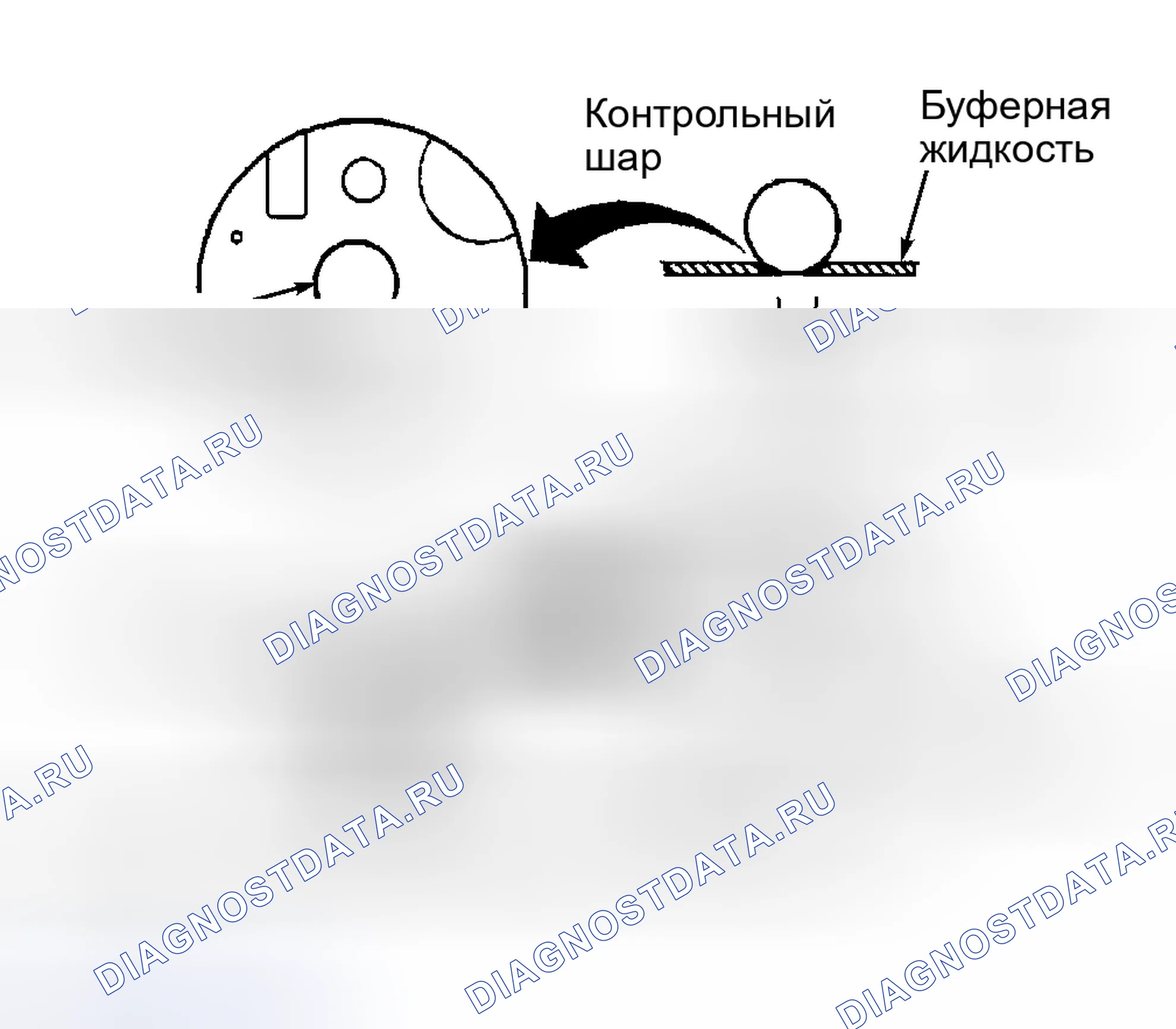Рис. 53. Pontiac Grand Prix VI