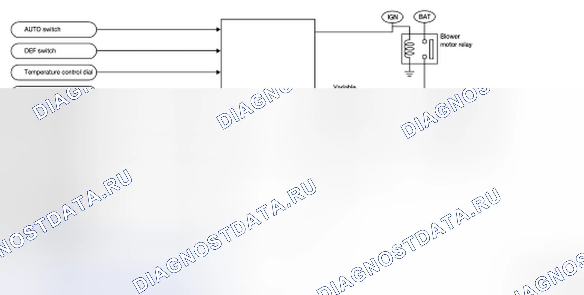 Рис. 121: Работа системы. Honda Today I