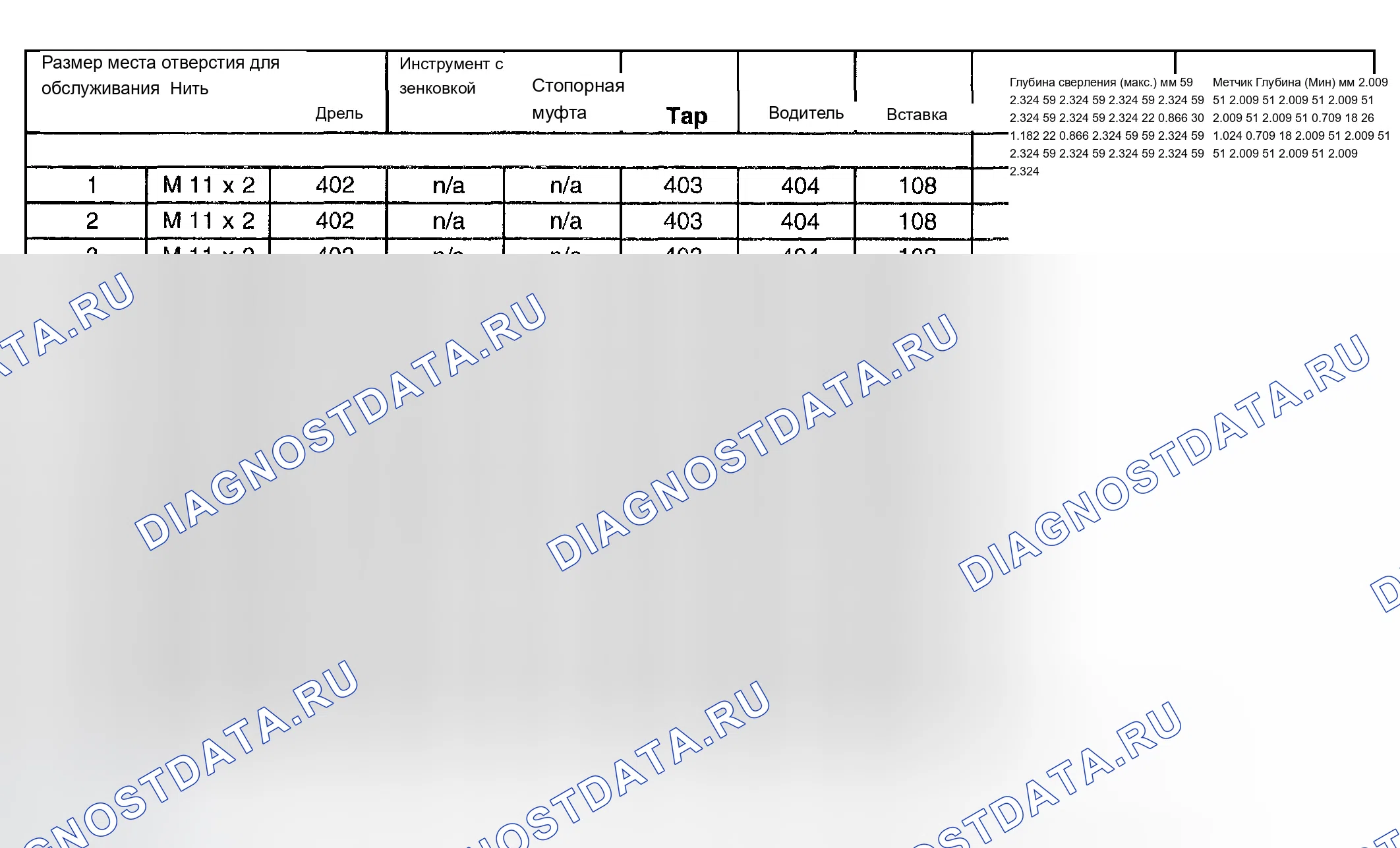 Рис. 773. Chevrolet TrailBlazer I