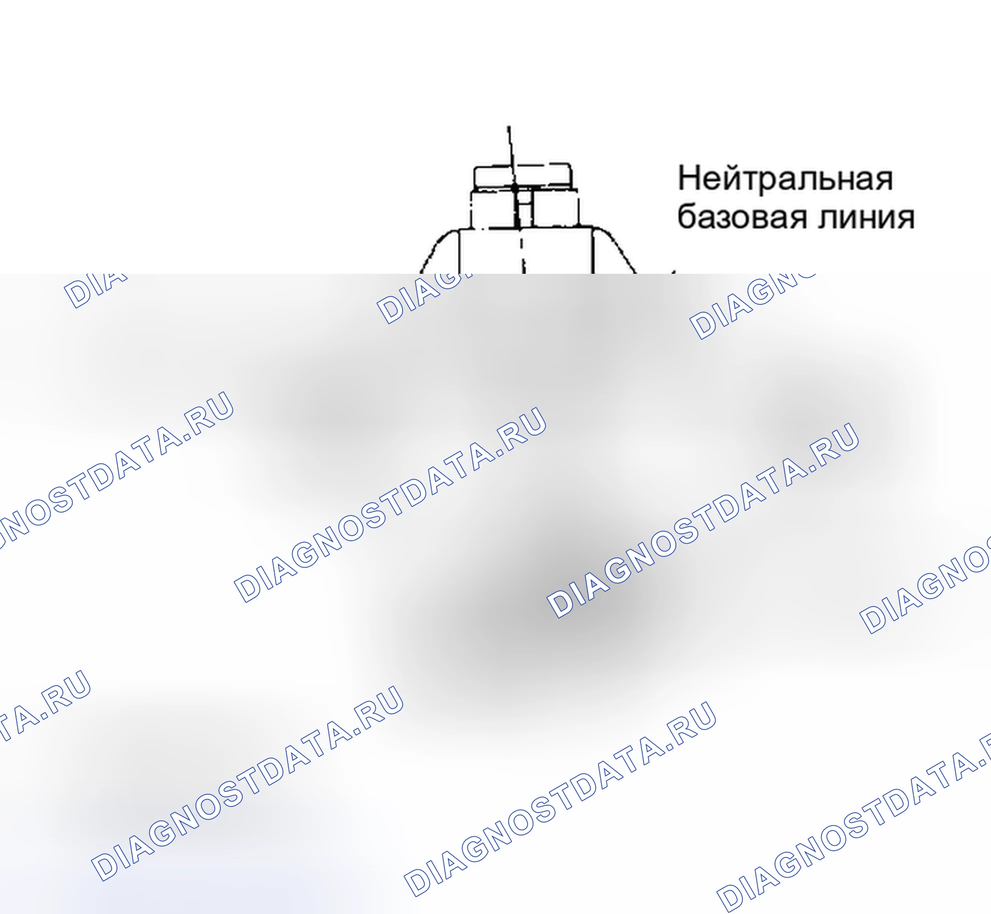 Рис. 16. Toyota Camry Solara I