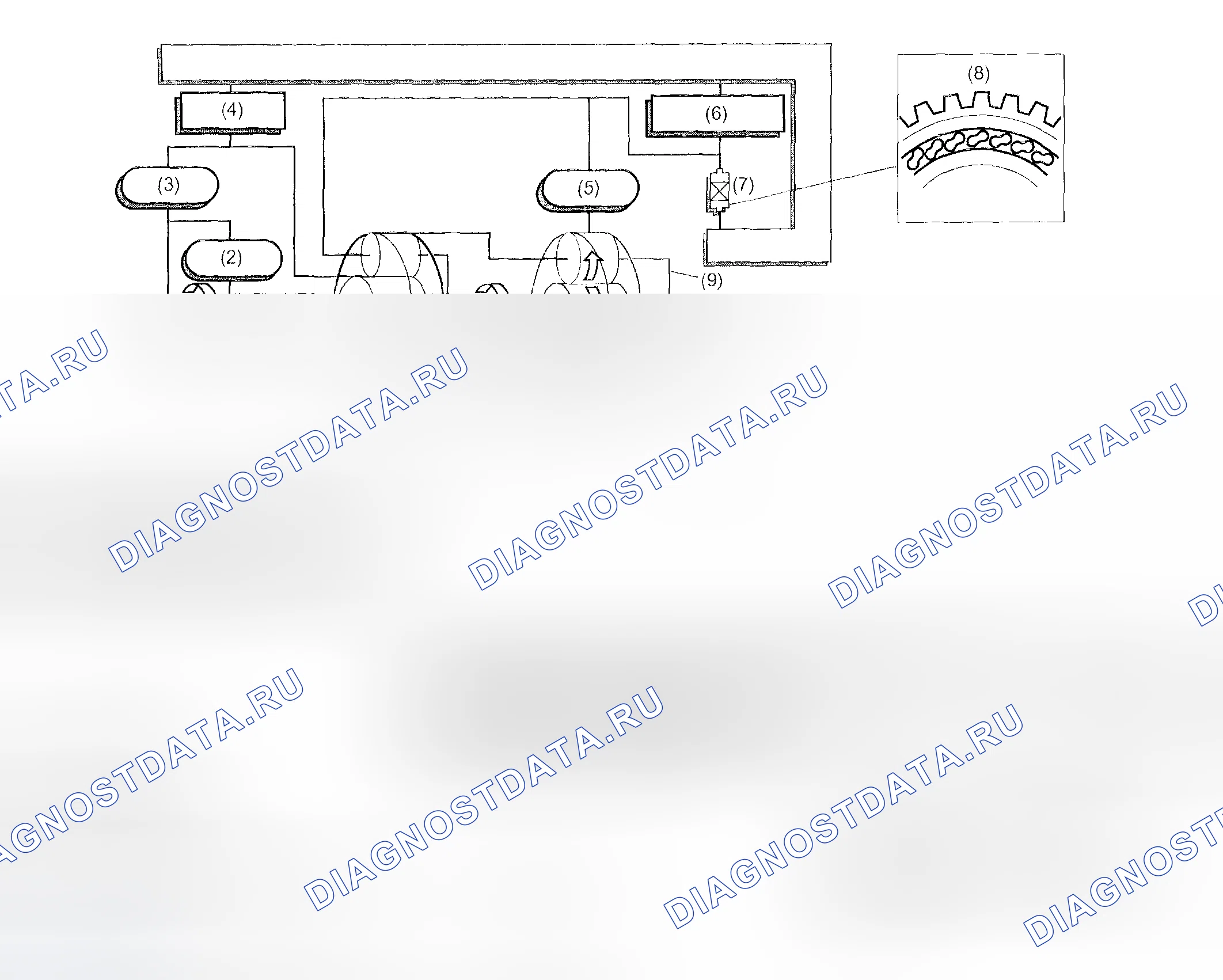 Рис. 733. Subaru Impreza GD/GC/GG рестайлинг