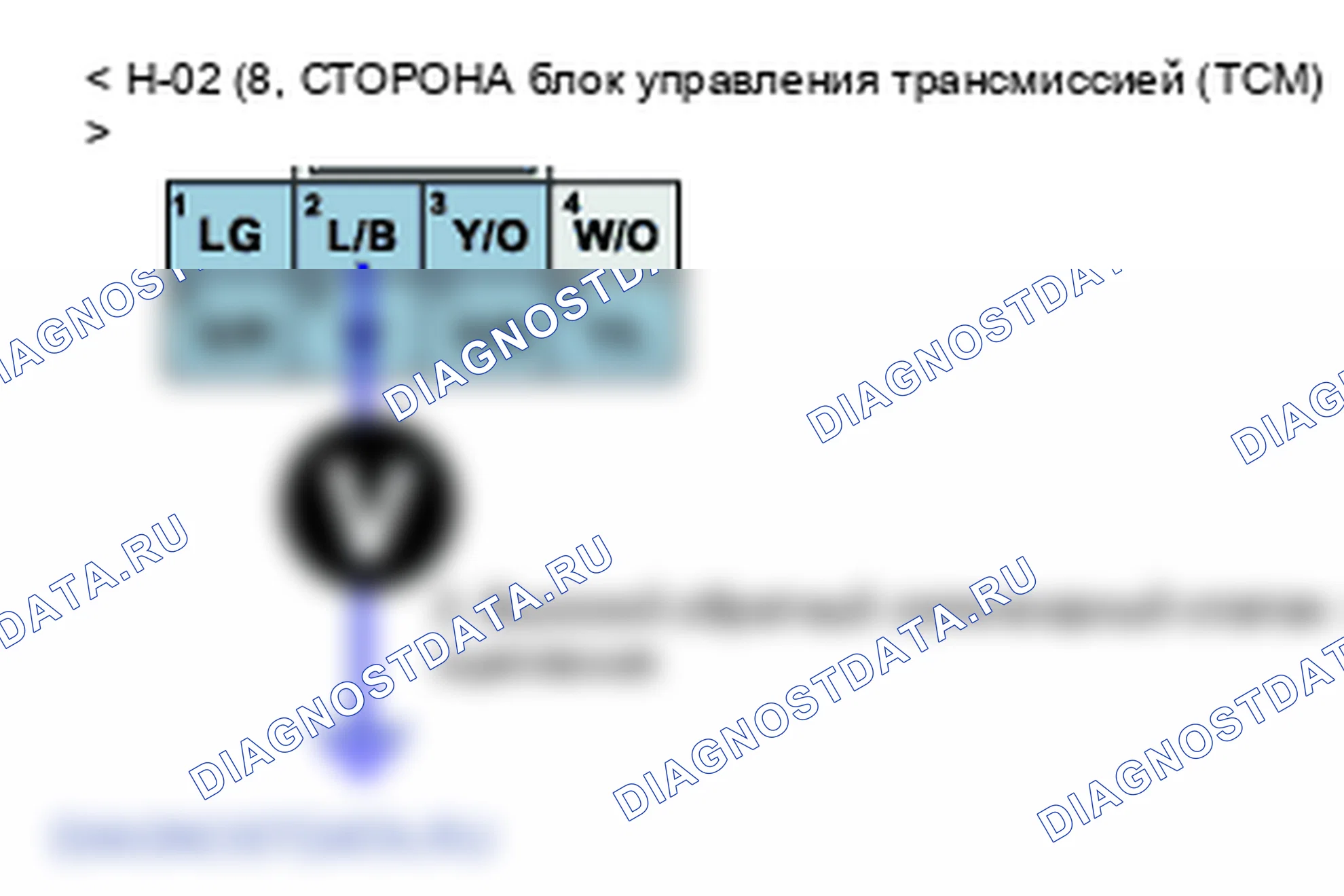 P0768: Электромагнит переключения передач «D» электрический. Kia Sorento BL