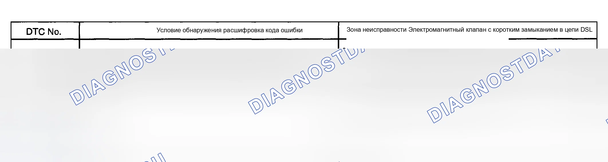 Рис. 373: ОПИСАНИЕ СХЕМЫ. Toyota Highlander I рестайлинг