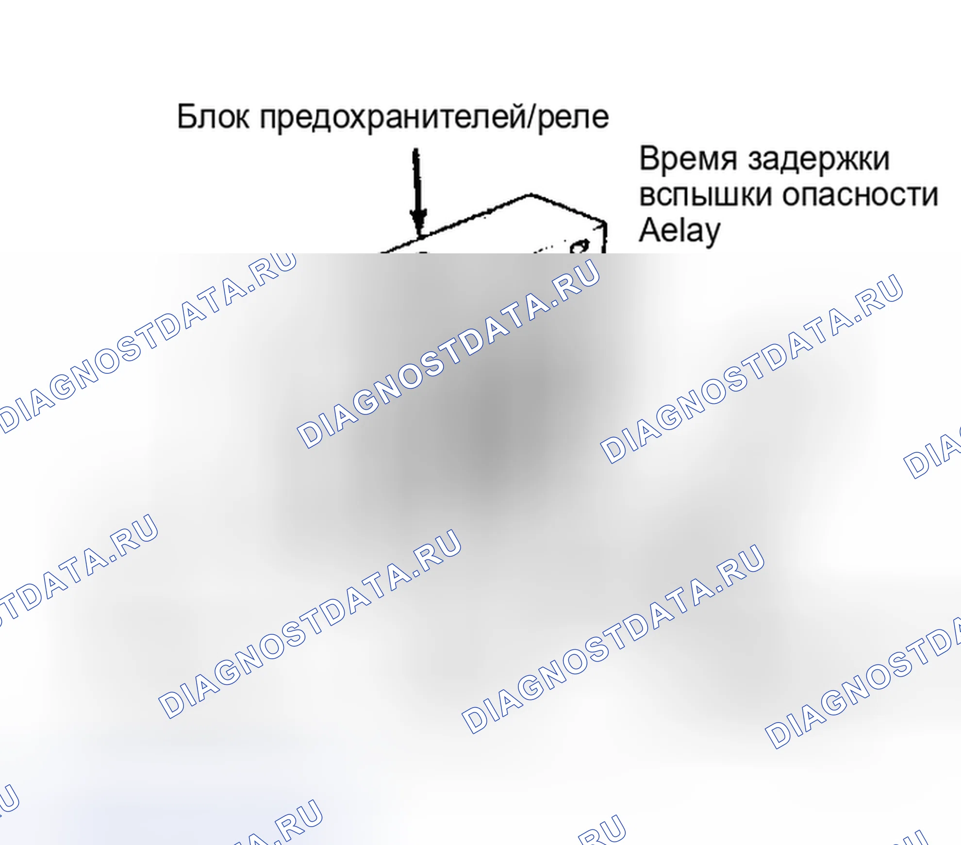 Рис. 3: Расположение компонентов (3 из 8). Dodge Dakota Shelby 