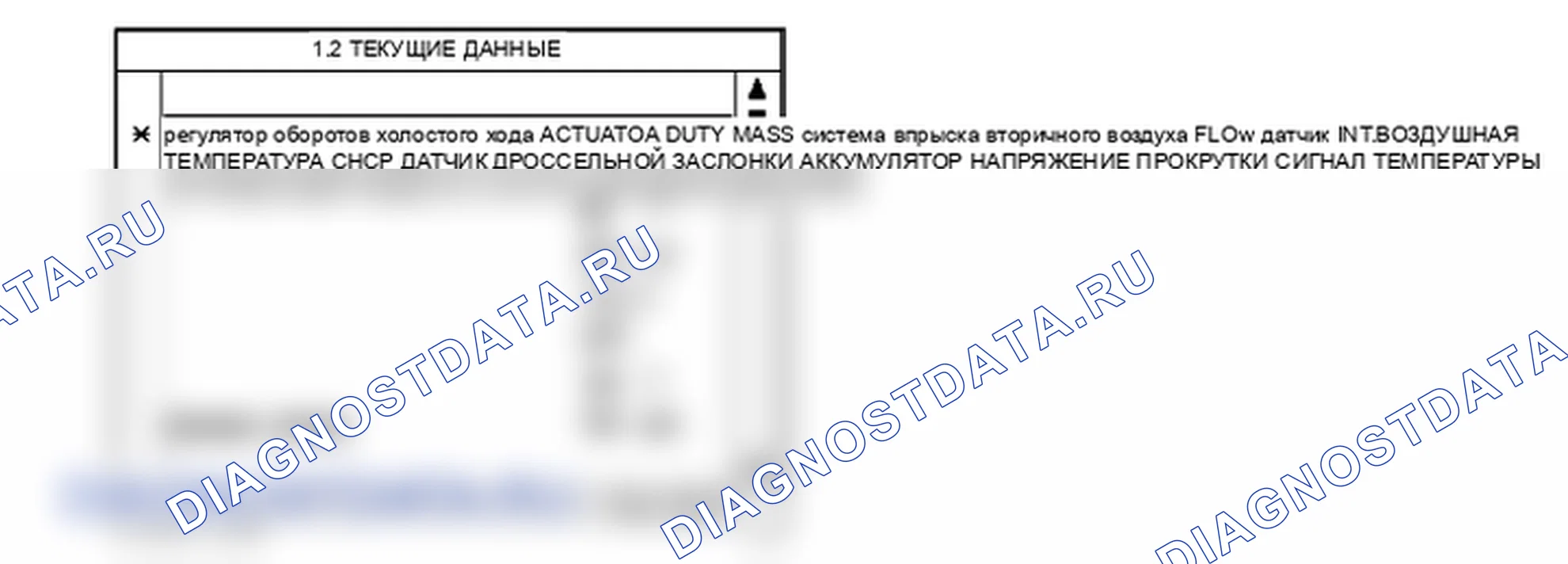 P0506: Холостой ход воздухорегулирующей системы - обороты ниже ожидаемых. Kia Sorento BL