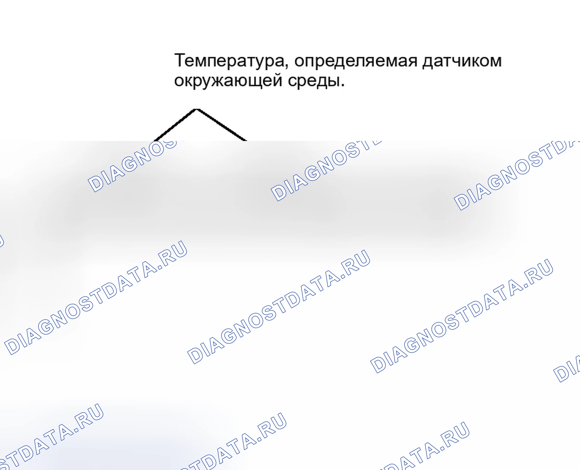 Рис. 13. Infiniti M45 III