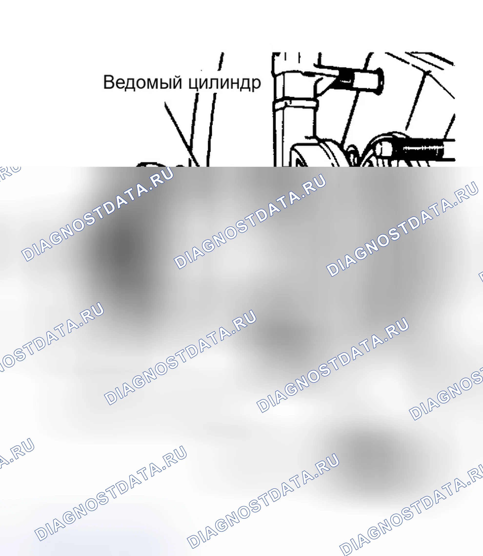Рис. 6. Ford Bronco II I