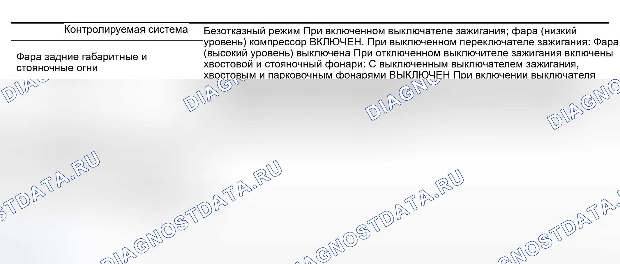 Рис. 48: УПРАВЛЕНИЕ ЛИНИЕЙ СВЯЗИ CAN. Nissan Altima L31 рестайлинг