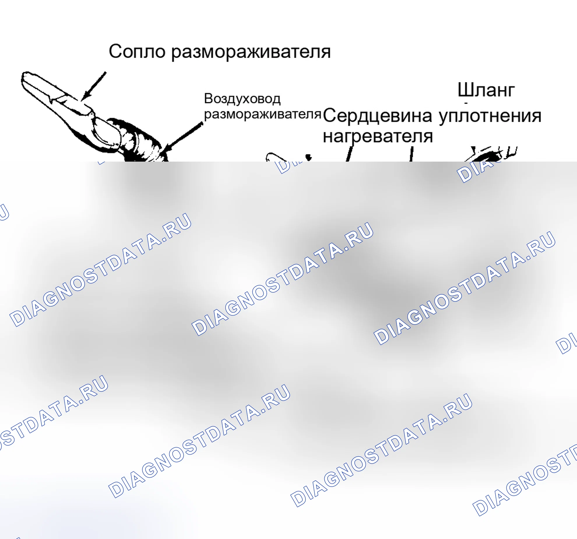 Рис. 4: Вранглер. Jeep Cherokee II