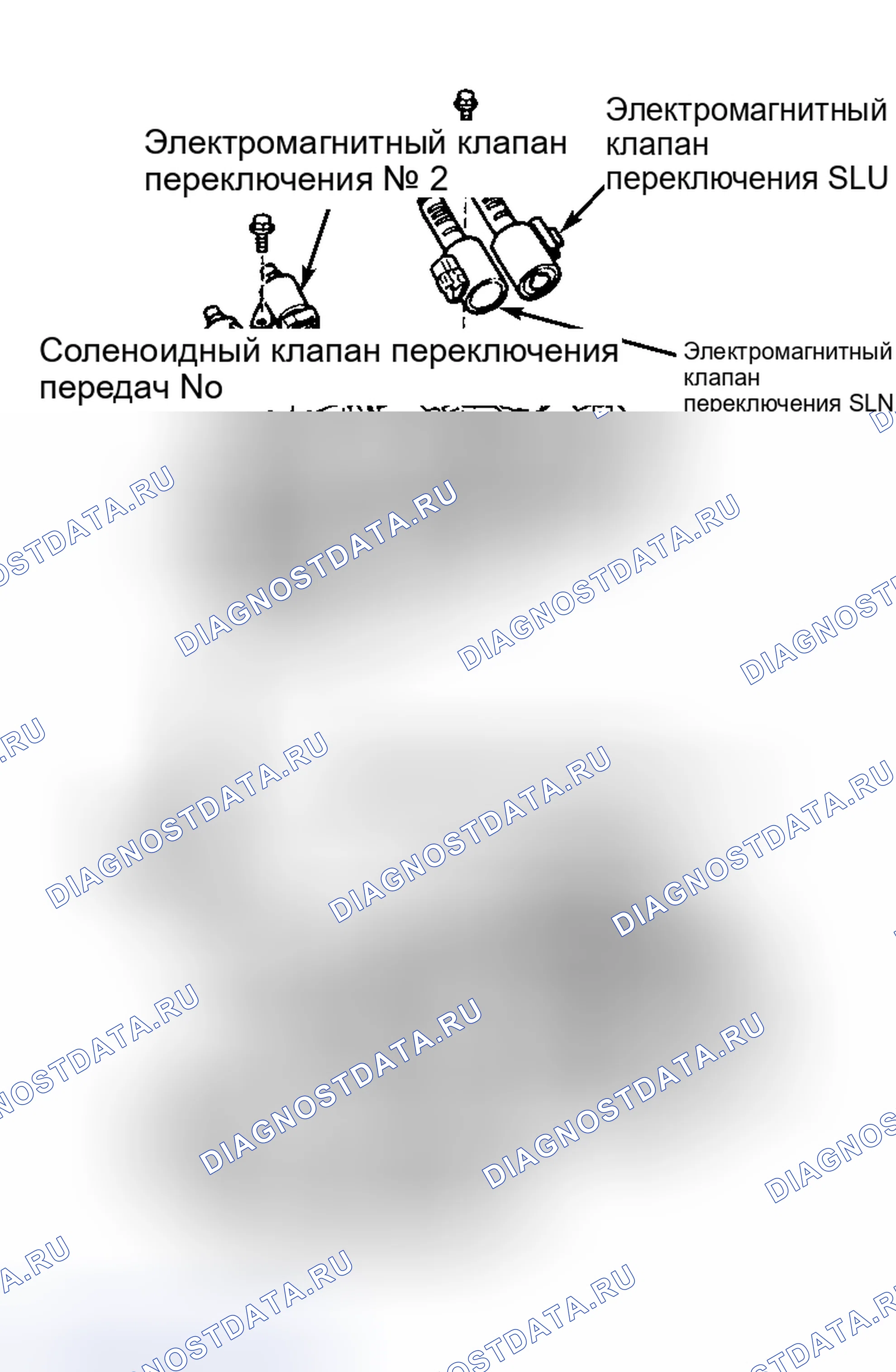 Рис. 141. Honda Accord I