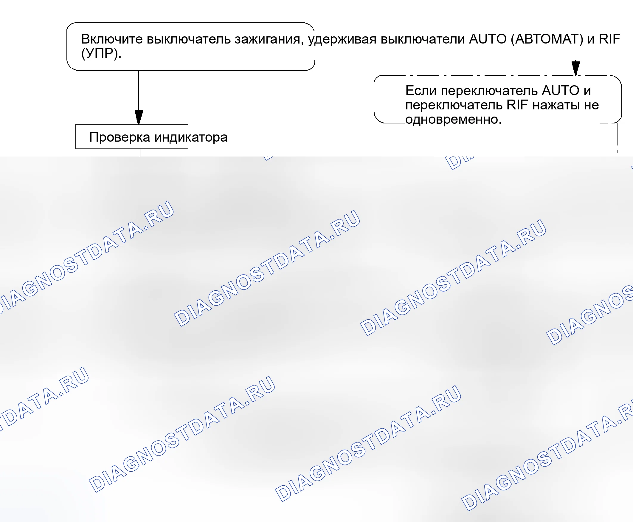 Рис. 4. Haval Xiaolong Max I