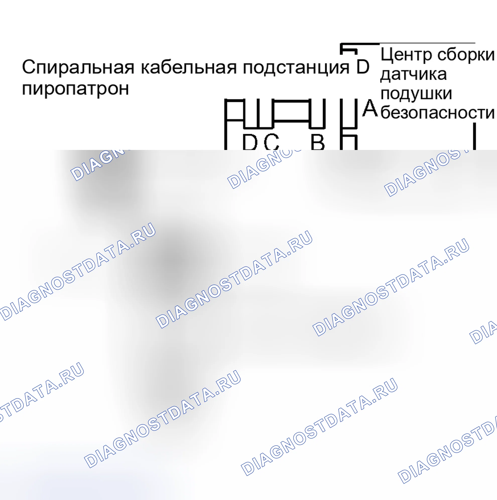 Рис. 17: ПРОЦЕДУРА КОНТРОЛЯ. Scion xB I