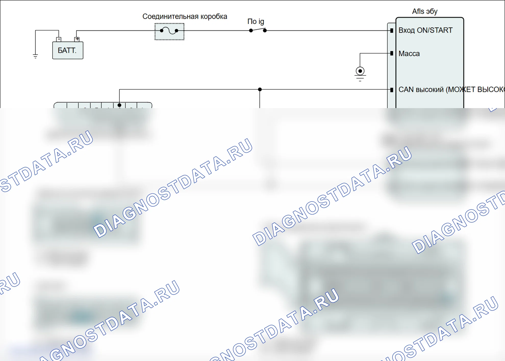 B1603: Коммуникационная шина CAN отключена. Hyundai Genesis BH