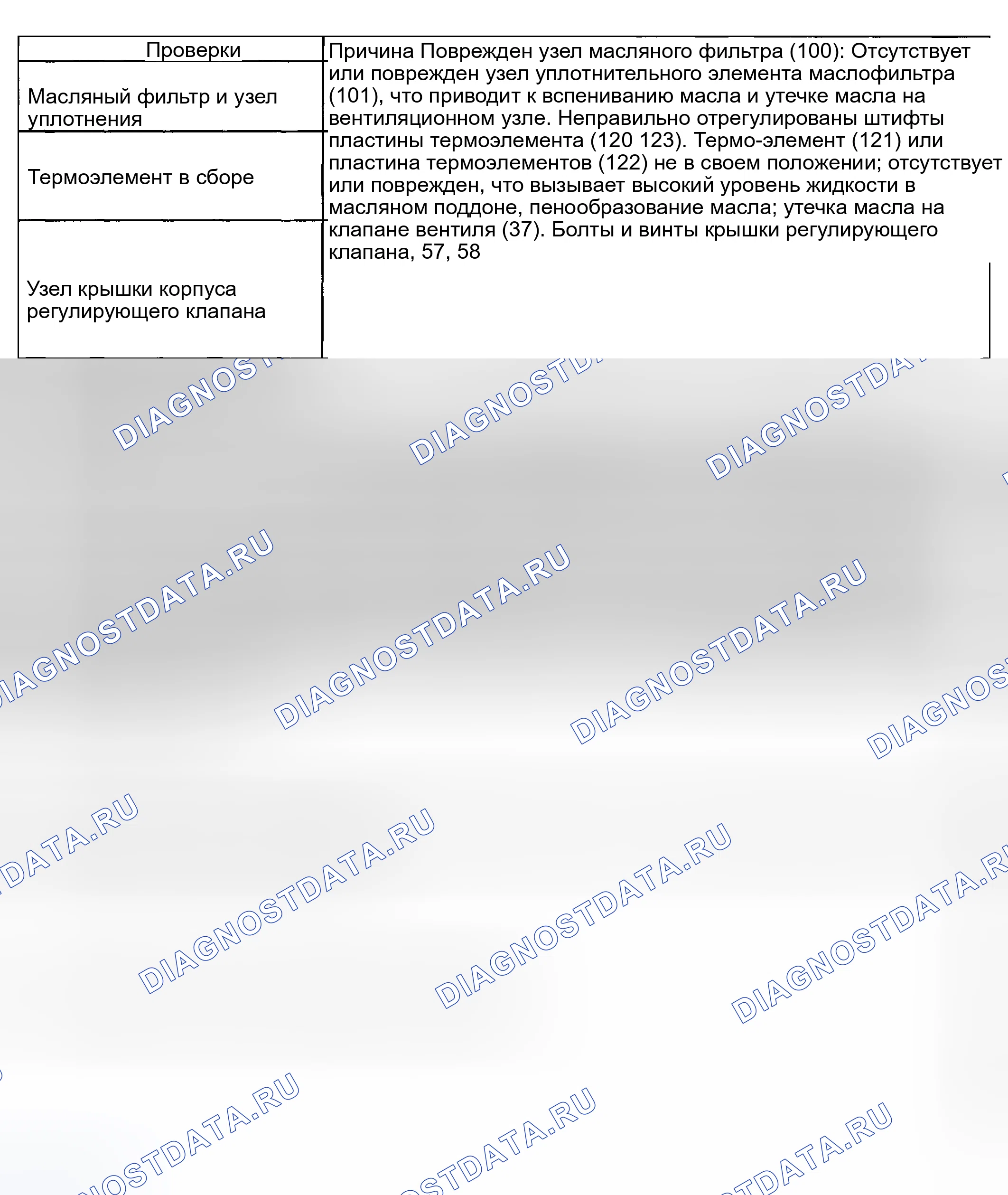 Рис. 600. Pontiac Montana I