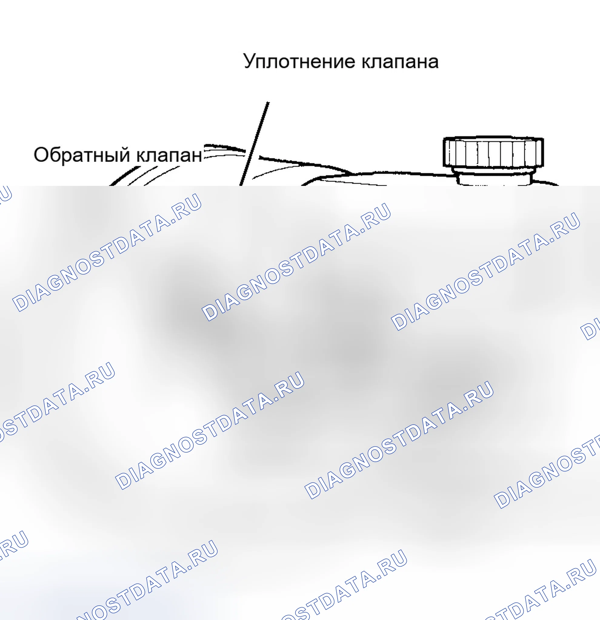 Рис. 5. Dodge Durango II
