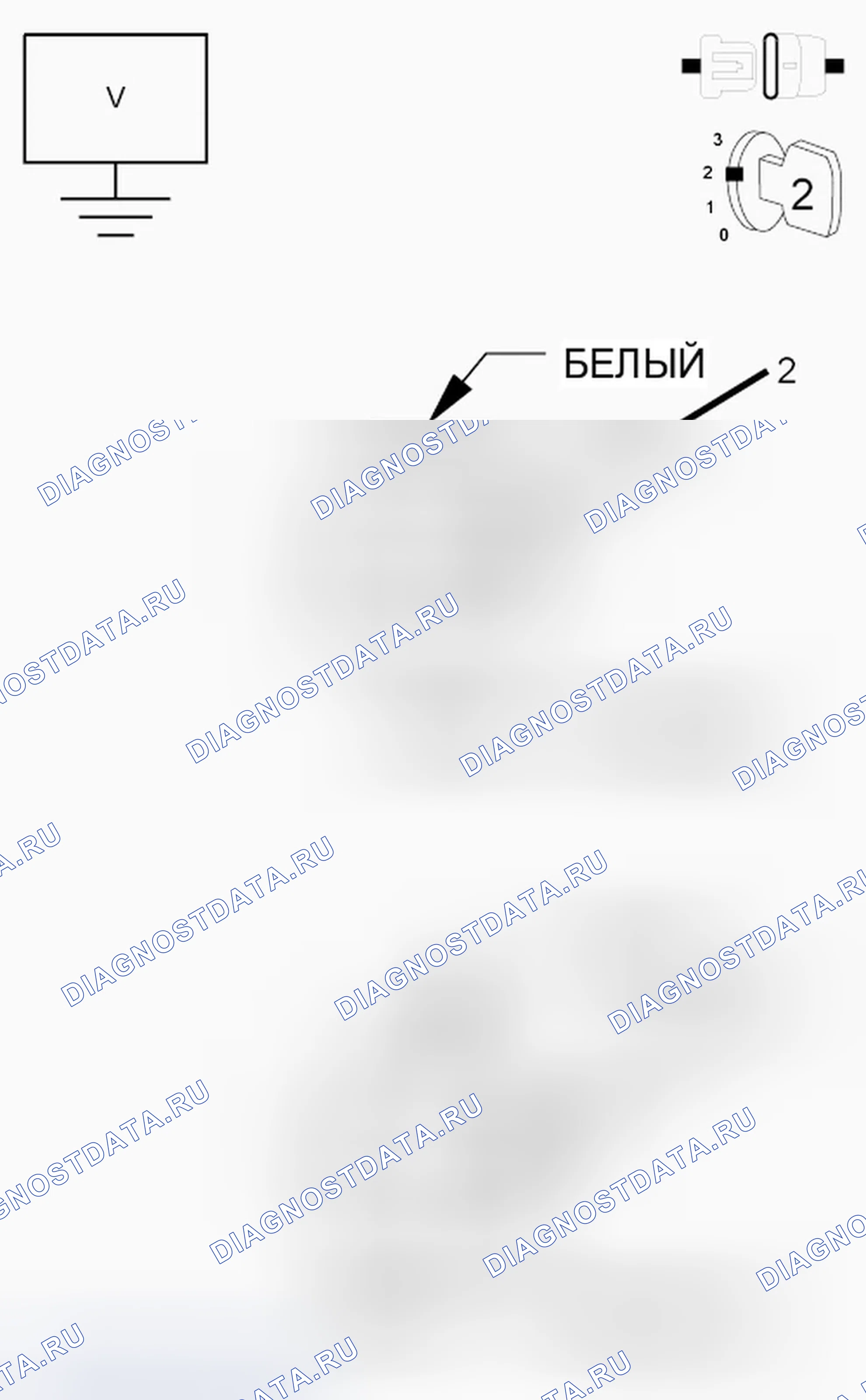 Рис. 294: ДИАГНОСТИЧЕСКИЙ ТЕСТ. Dodge Charger VI