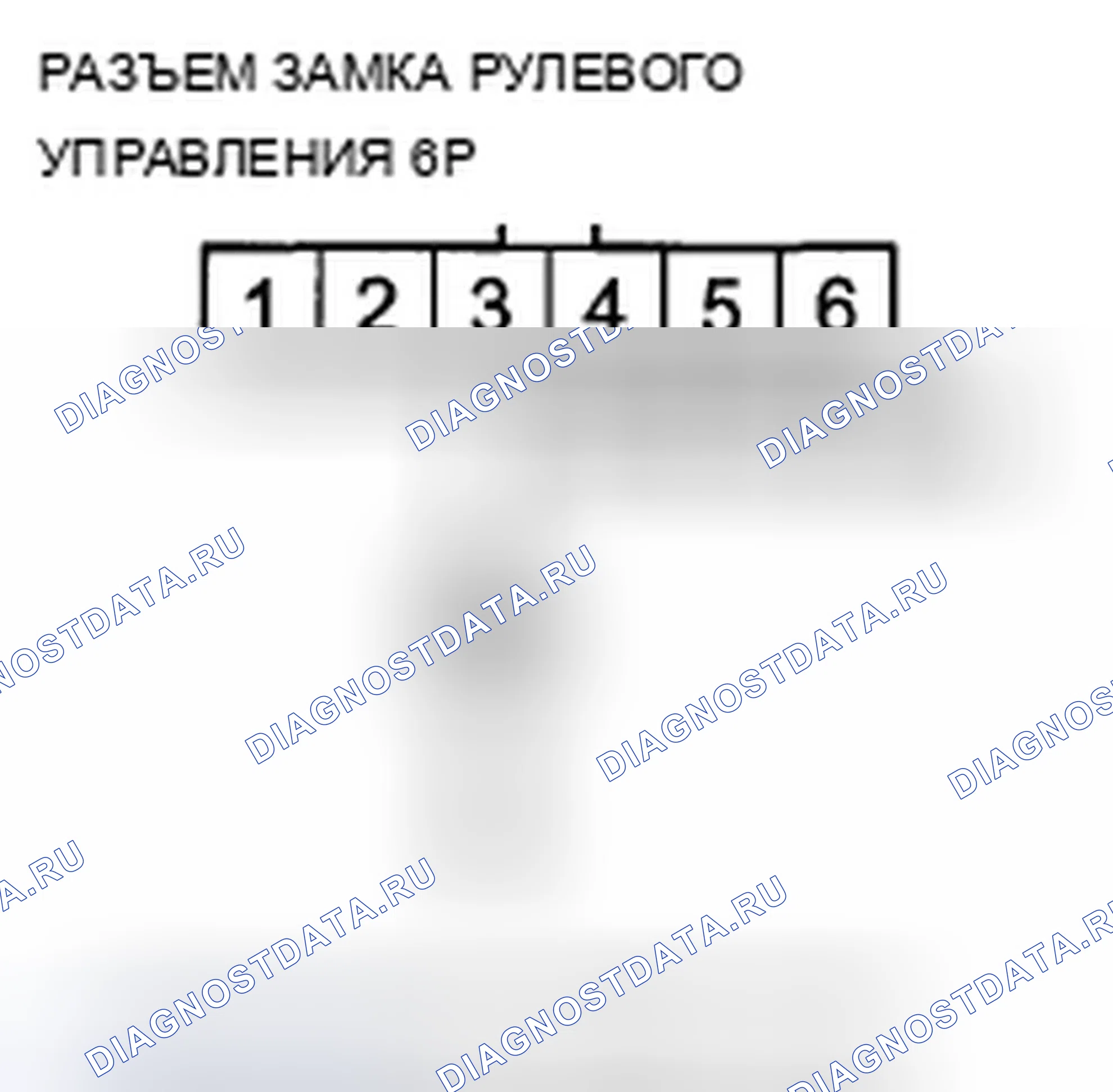 Рис. 3: Поиск и устранение неисправностей в цепи системы блокировки ключом. Acura ZDX I