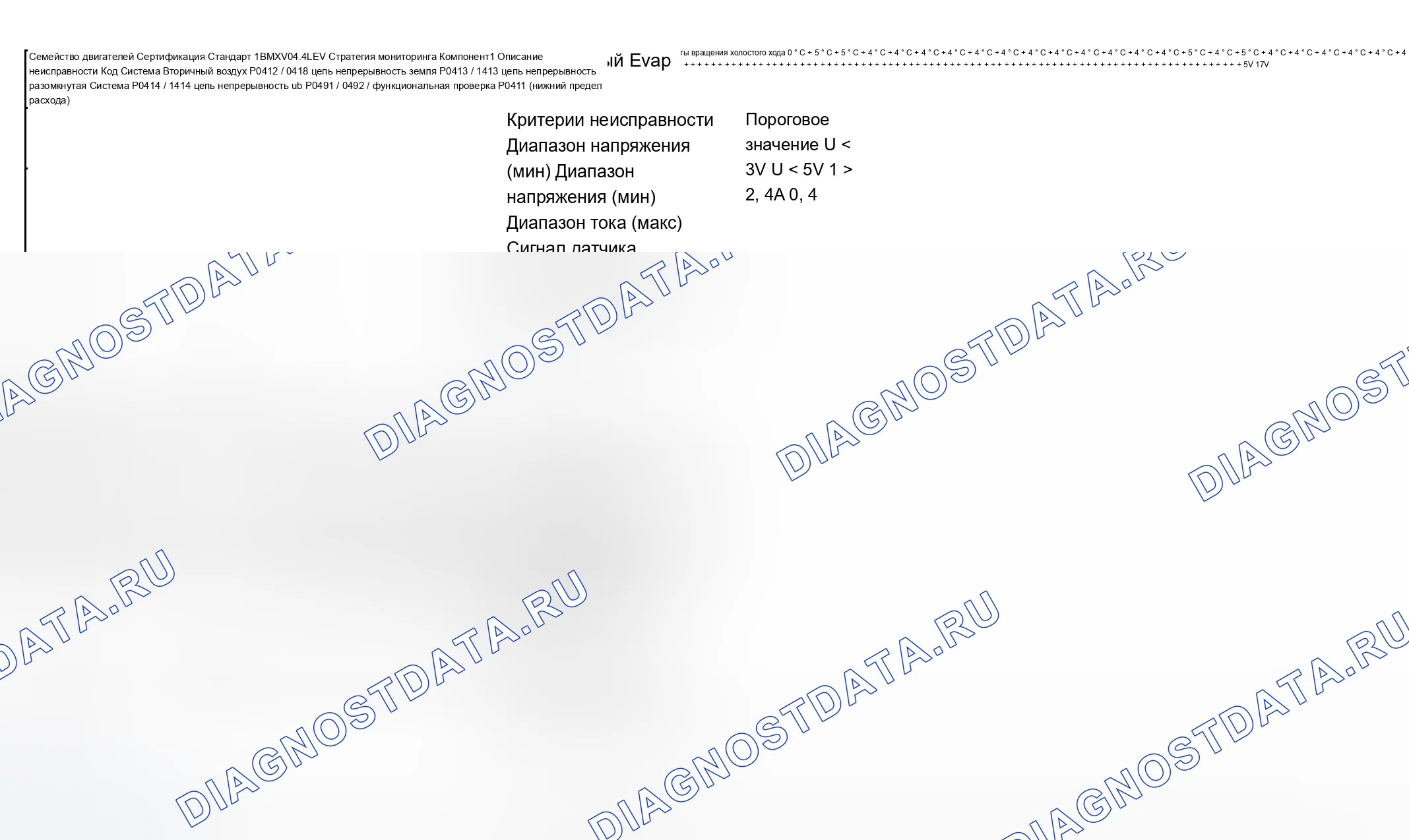 Рис. 212: Диаграмма расшифровка кода ошибки (тип двигателя: M62B44 LEV/испытательная группа: 1BMXV04.4LEV - 4 из 7). BMW X5 E53