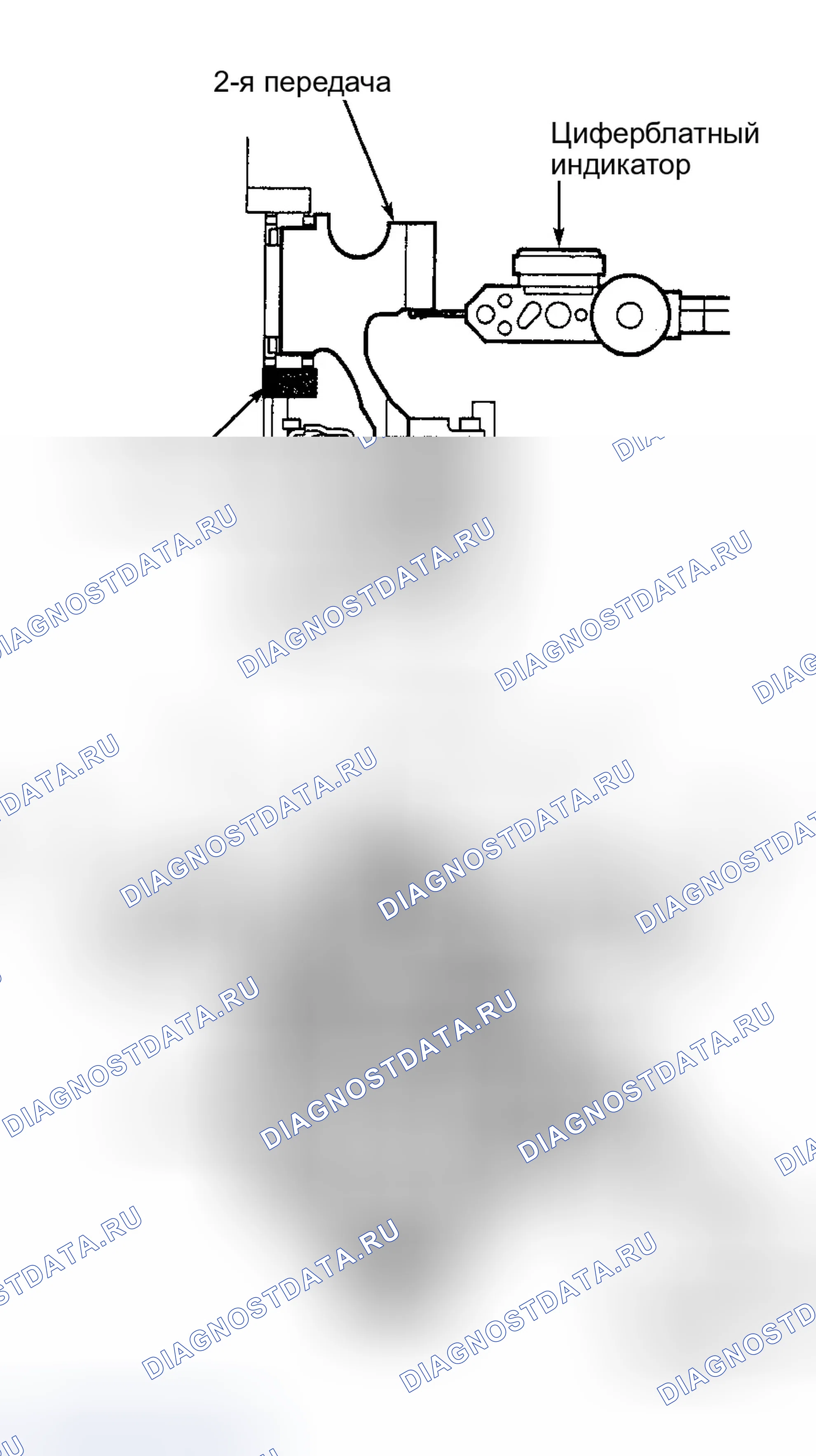Рис. 16. Honda Odyssey II